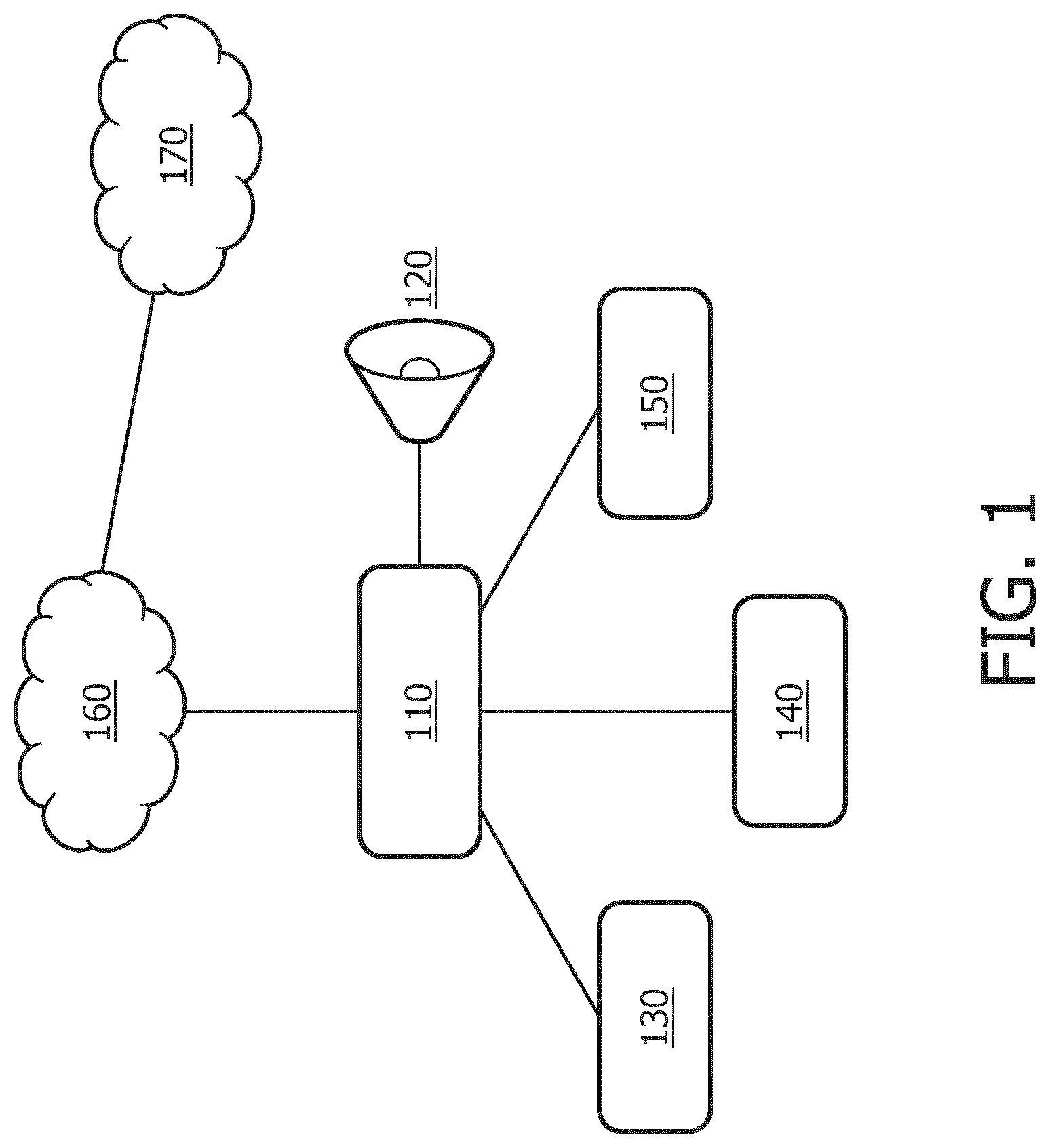 Patent US12603796 Figure 1 – Rule modification at an automation system