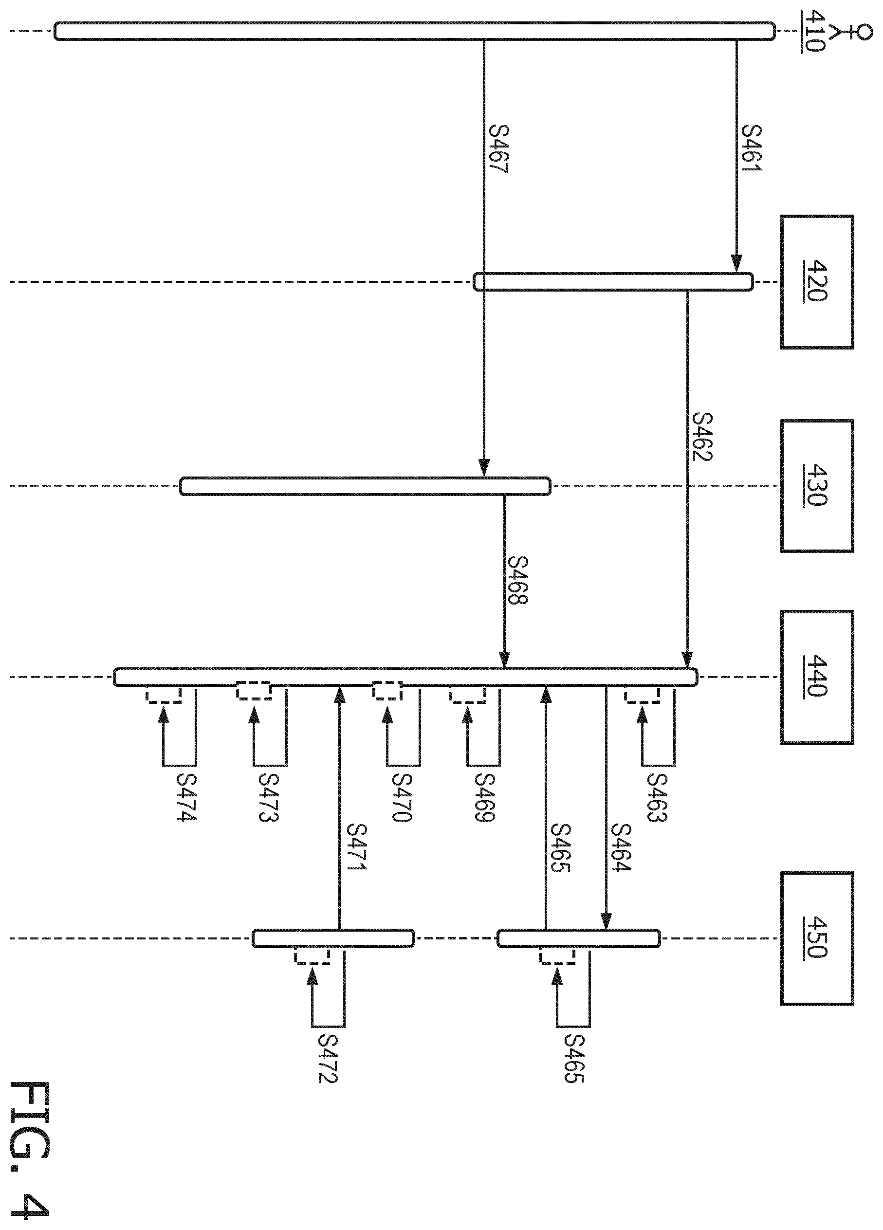 Patent US12603796 Figure 3 – Rule modification at an automation system