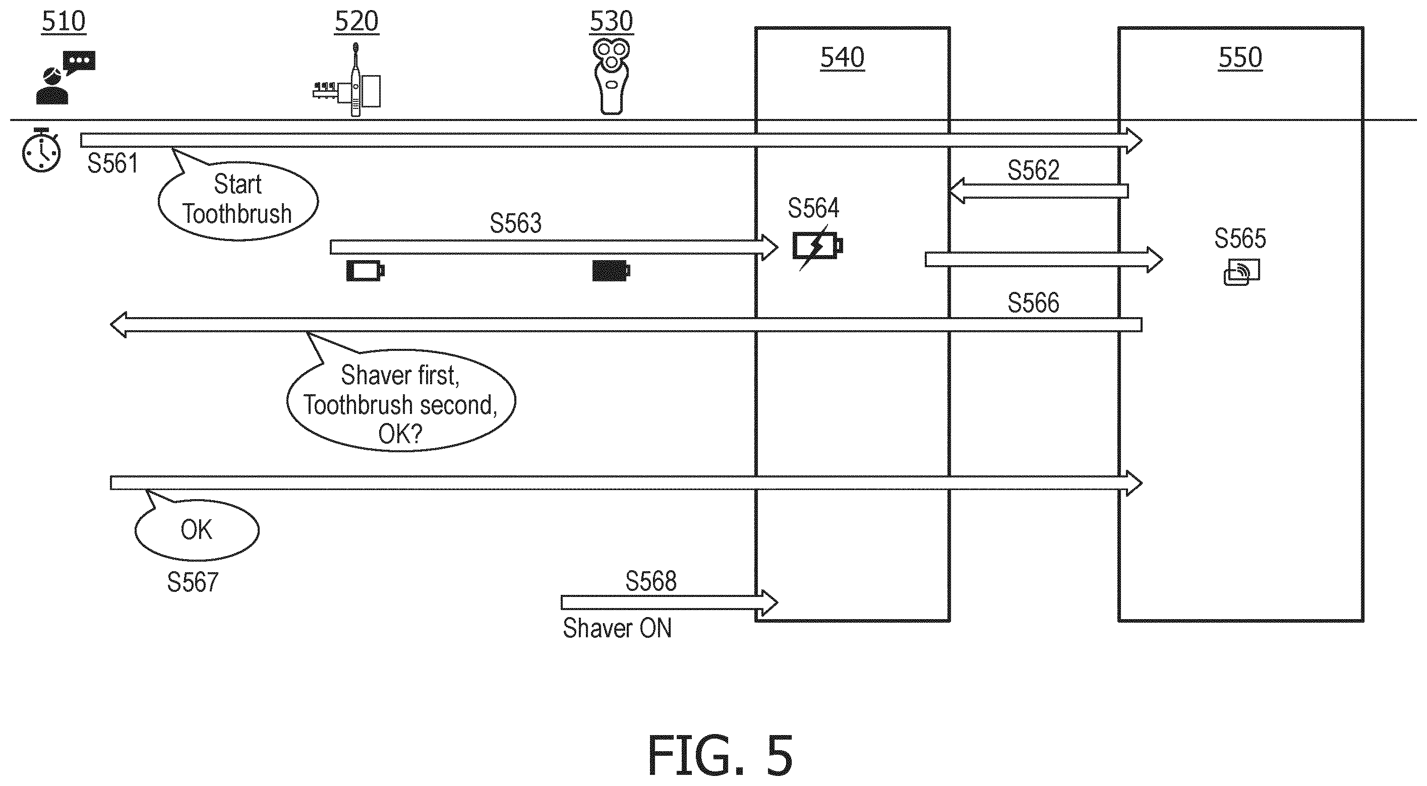 Patent US12603796 Figure 4 – Rule modification at an automation system