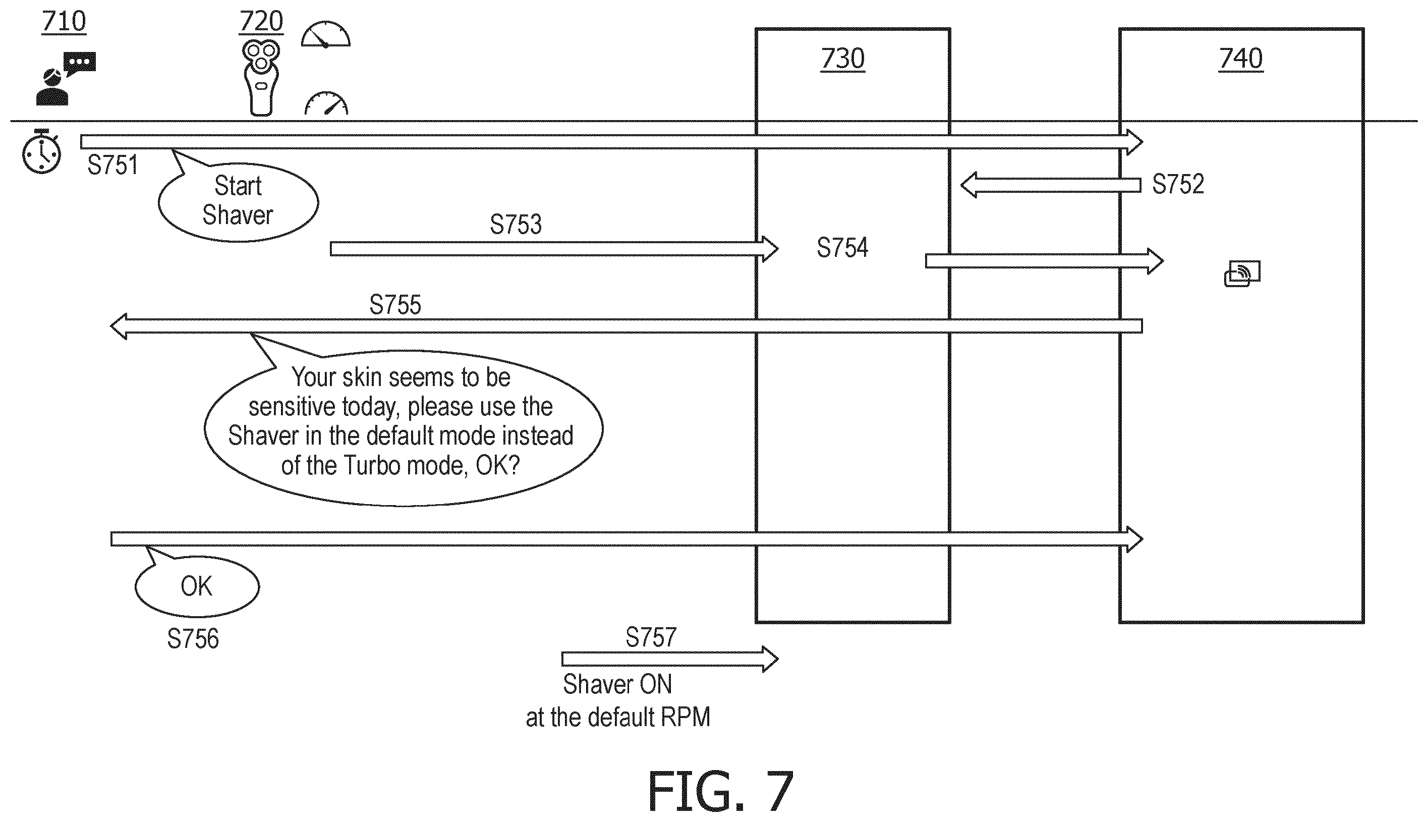 Patent US12603796 Figure 6 – Rule modification at an automation system