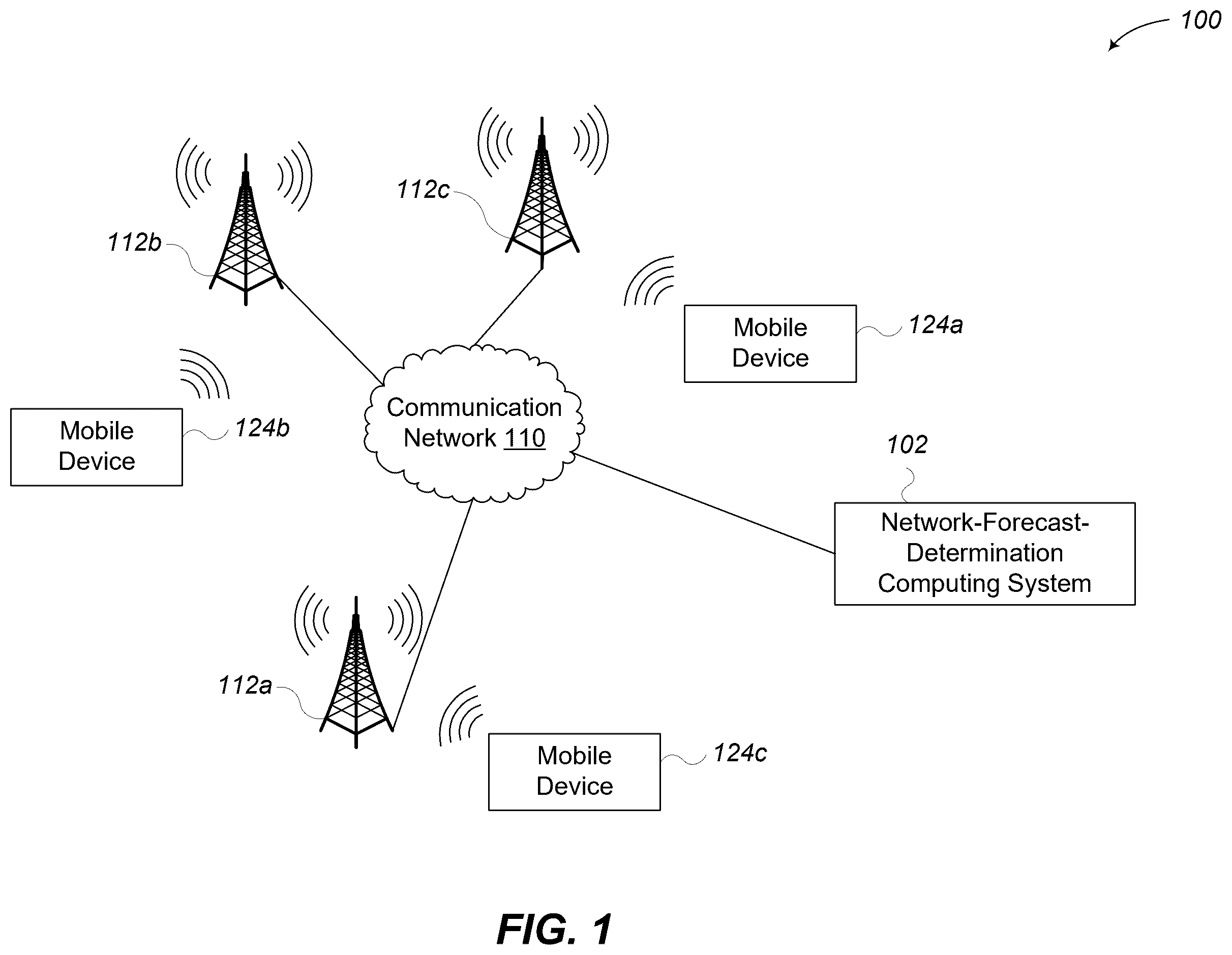 Patent US12603820 Figure 1 – System and method for cellular network prediction model analysis