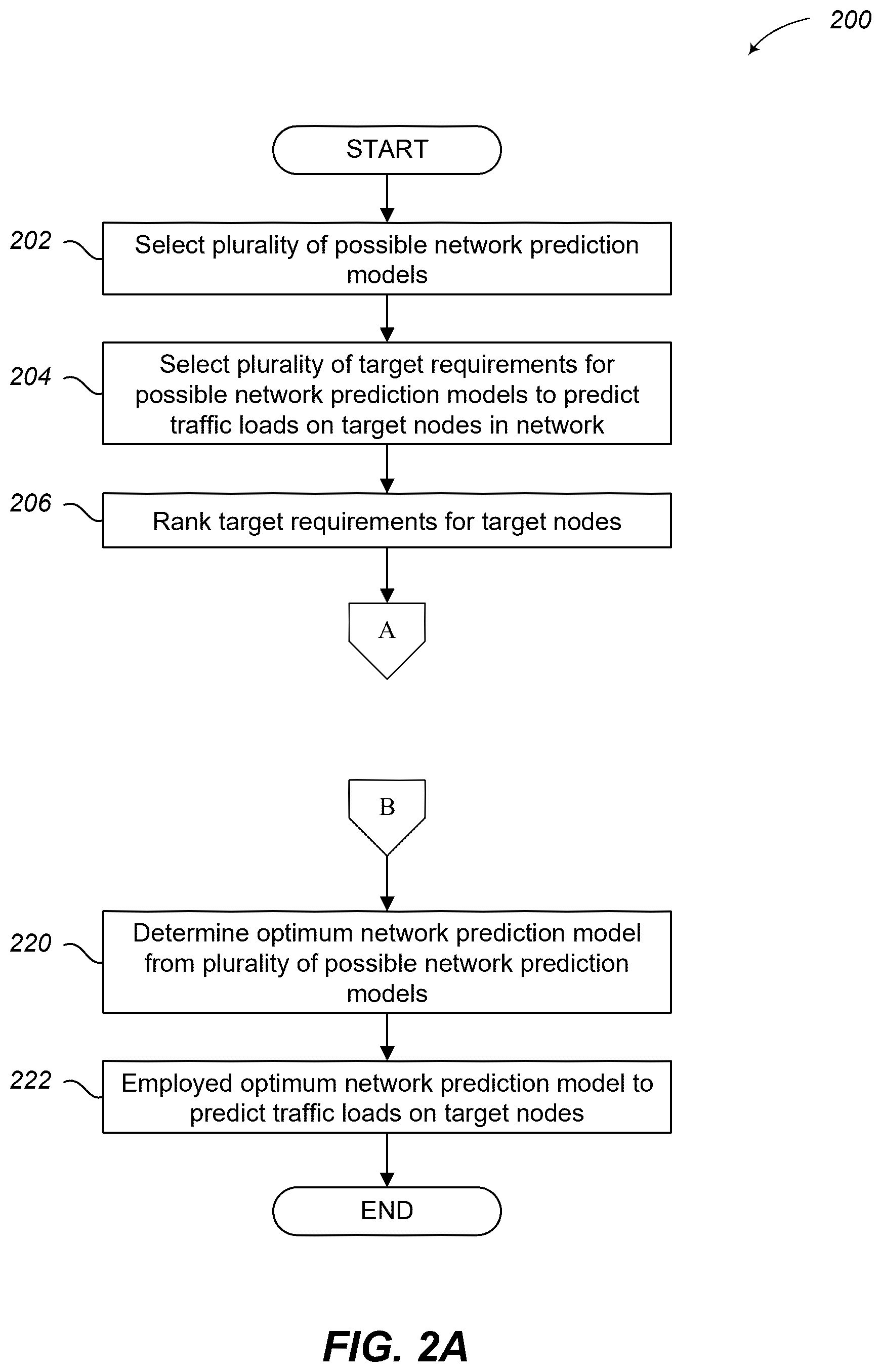 Patent US12603820 Figure 2 – System and method for cellular network prediction model analysis