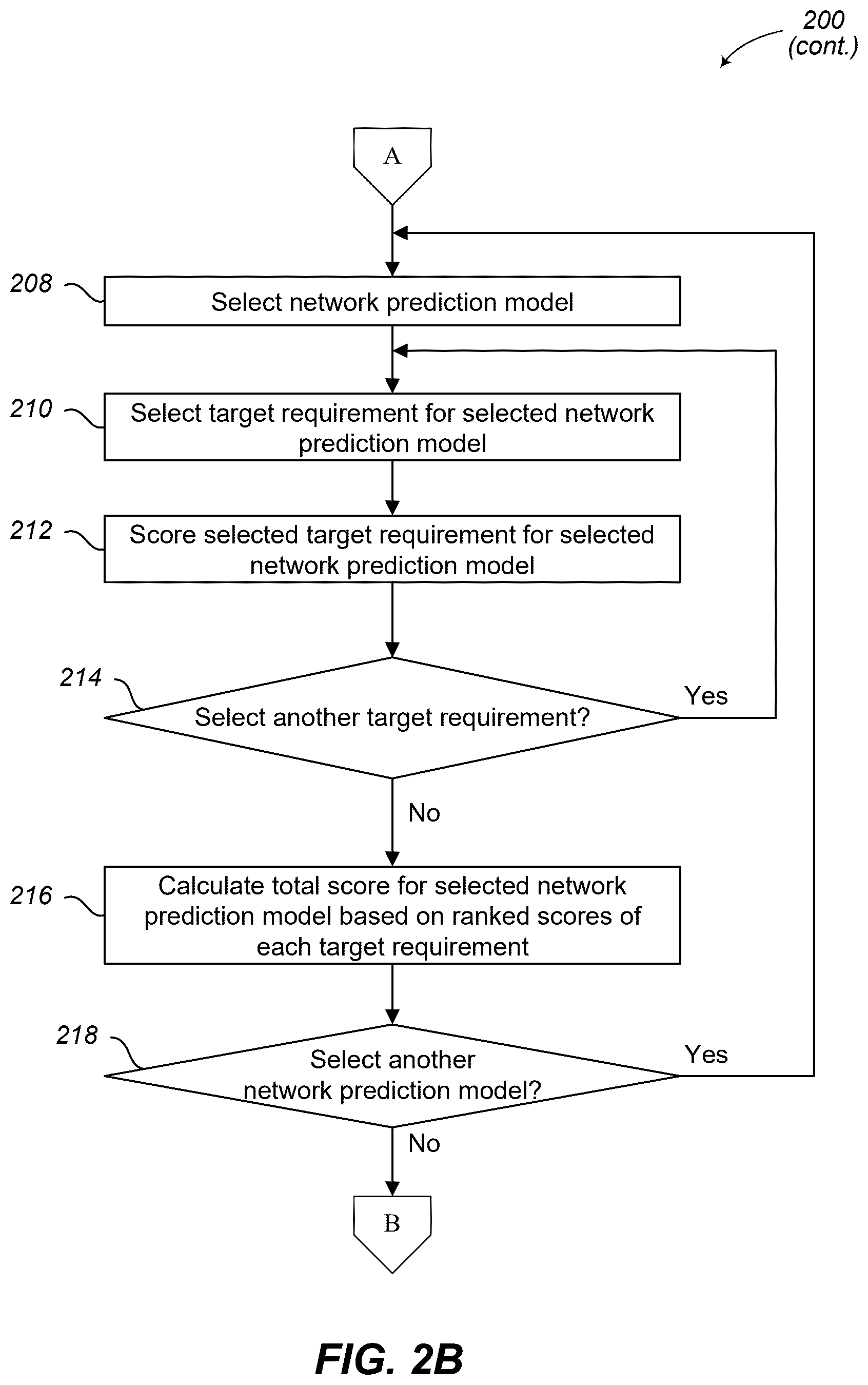 Patent US12603820 Figure 3 – System and method for cellular network prediction model analysis