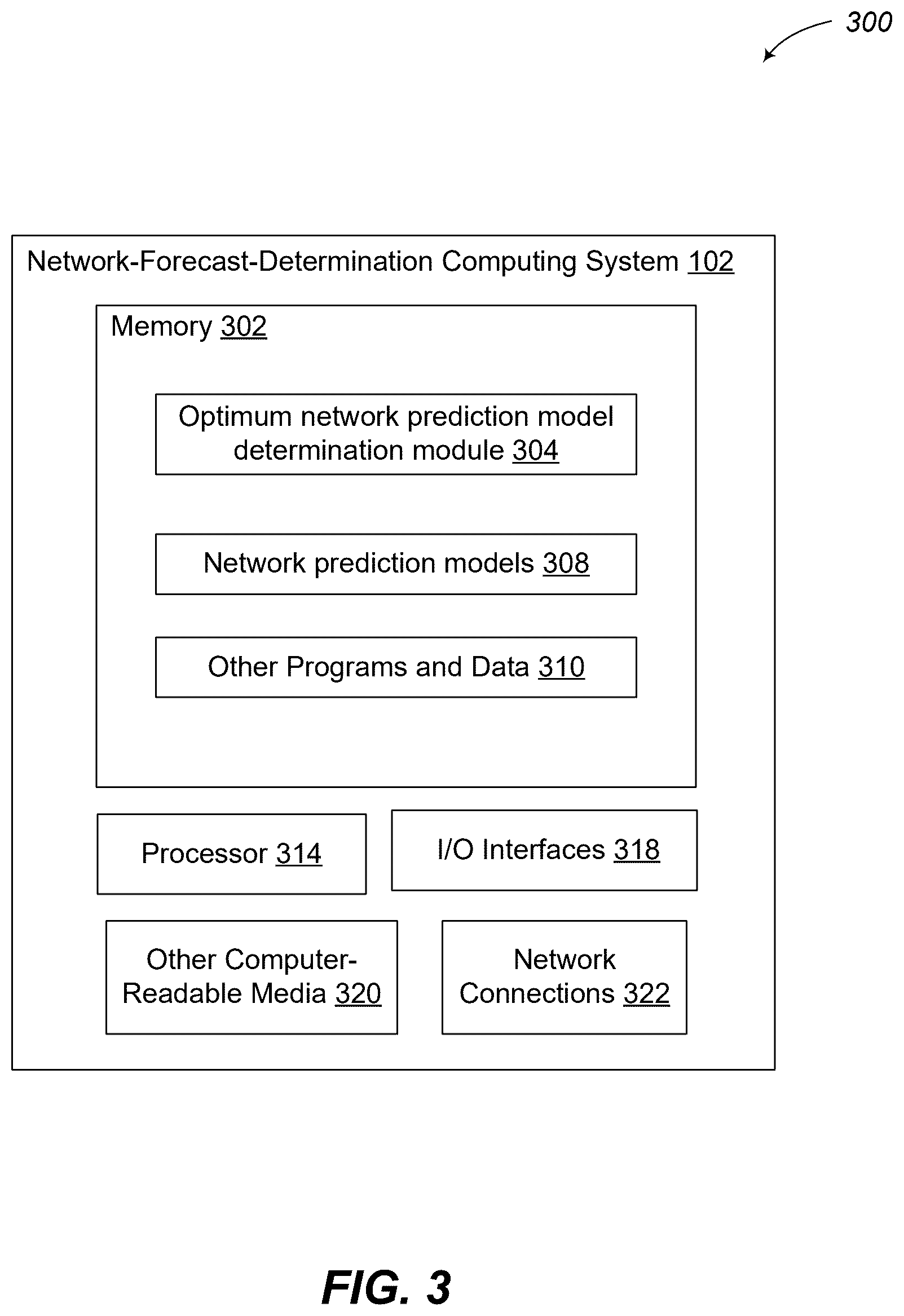 Patent US12603820 Figure 4 – System and method for cellular network prediction model analysis