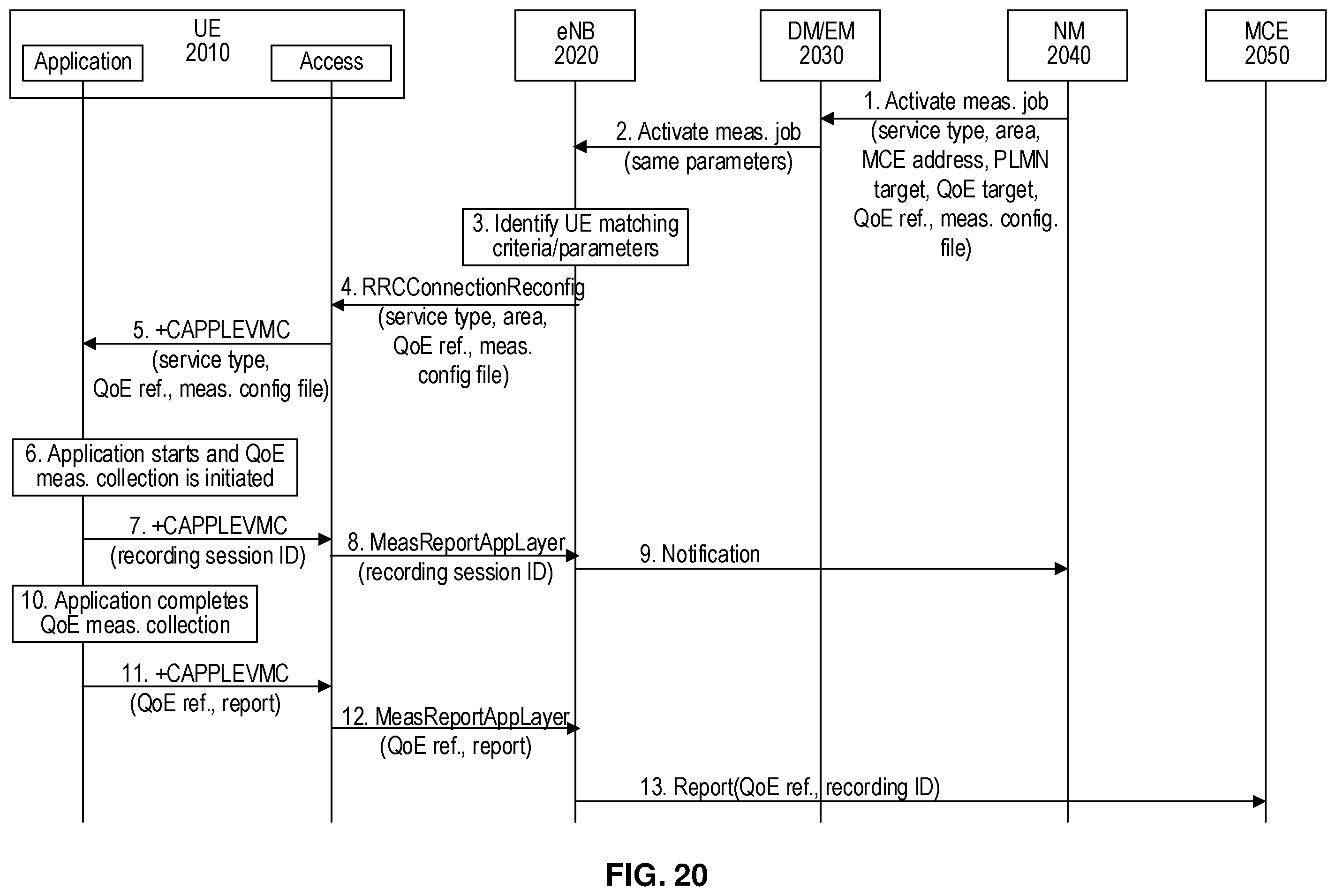 Patent US12603834 Figure 10 – Enhanced quality-of-experience (QoE) measurements with non-application layer information