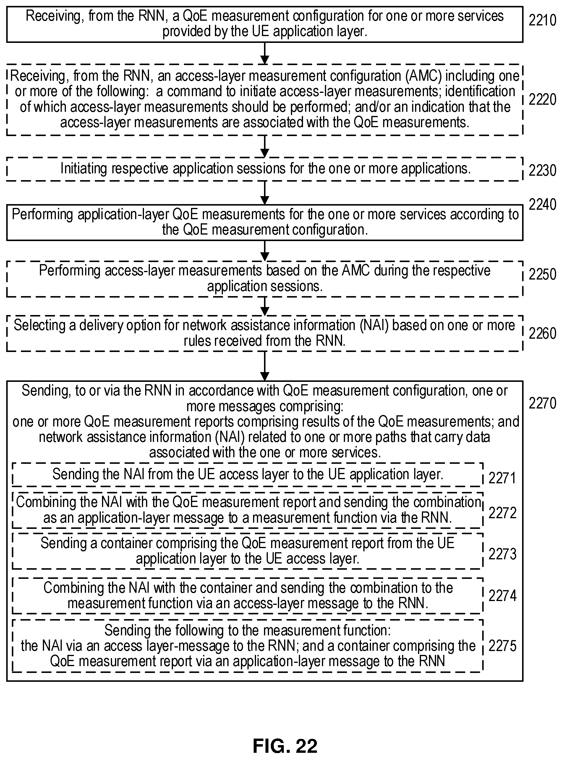 Patent US12603834 Figure 12 – Enhanced quality-of-experience (QoE) measurements with non-application layer information