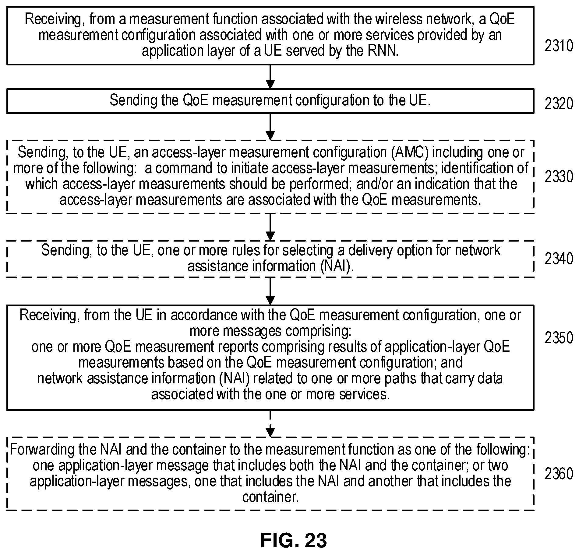 Patent US12603834 Figure 13 – Enhanced quality-of-experience (QoE) measurements with non-application layer information