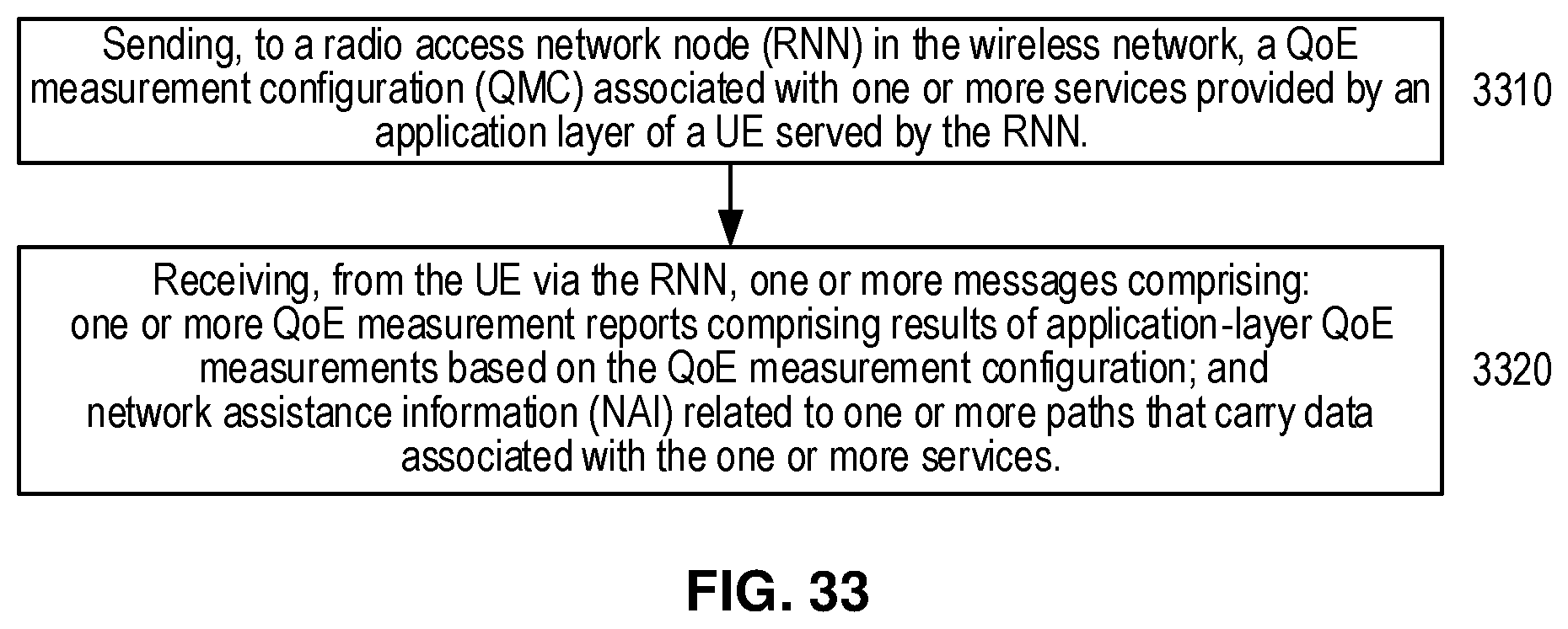 Patent US12603834 Figure 20 – Enhanced quality-of-experience (QoE) measurements with non-application layer information
