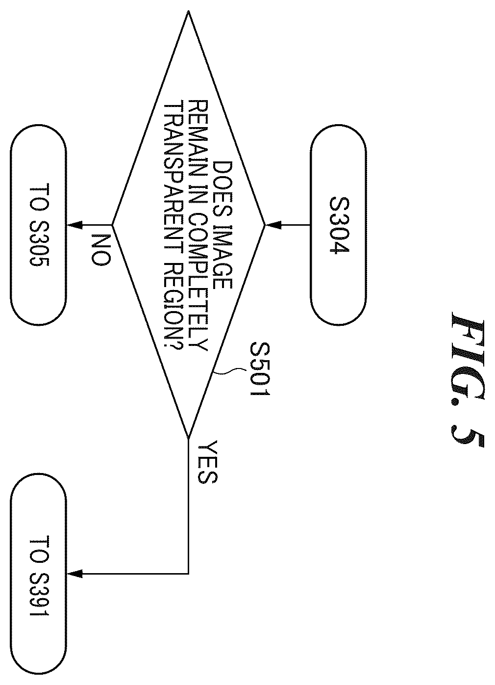 Patent US12603966 Figure 5 – Image processing apparatus, control method, and storage medium capable of suppressing image degradation