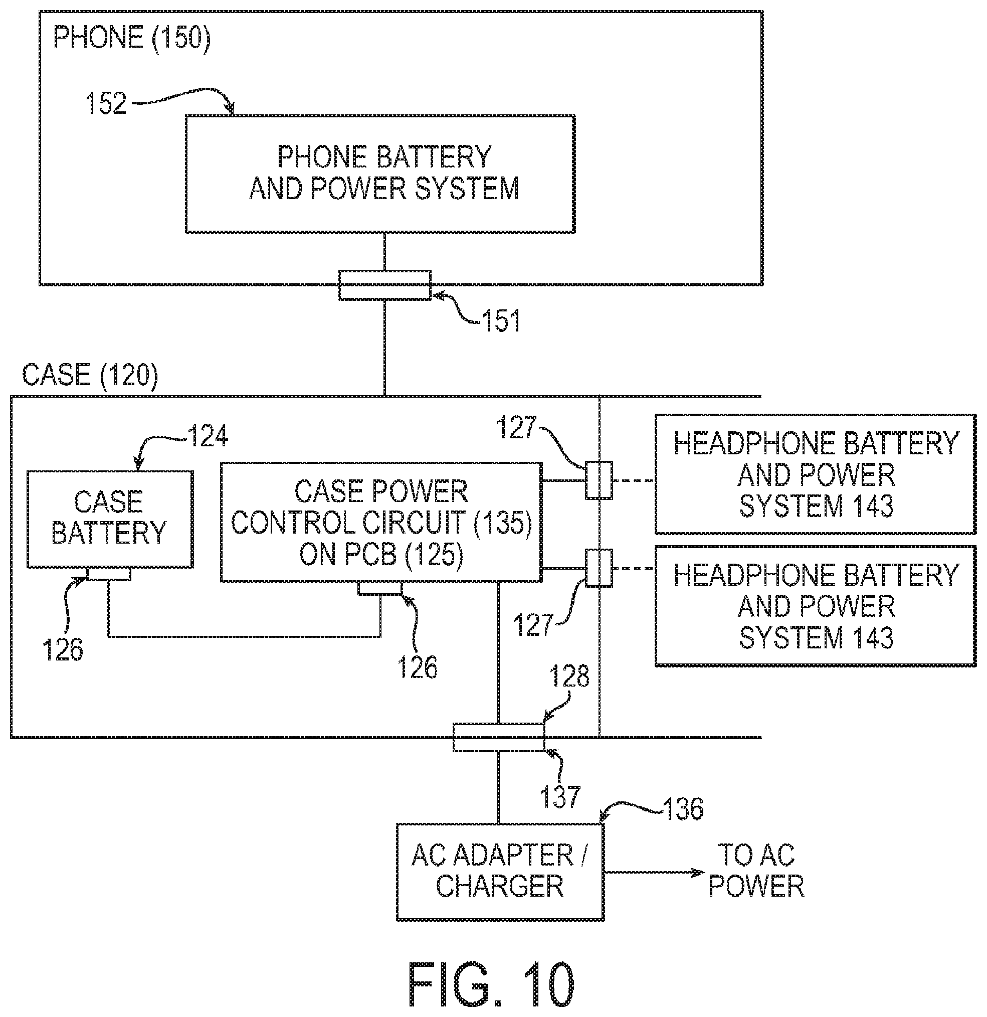 Patent US12610003 Figure 4 – Attachment module for coupling at least one wireless earphone with a mobile device