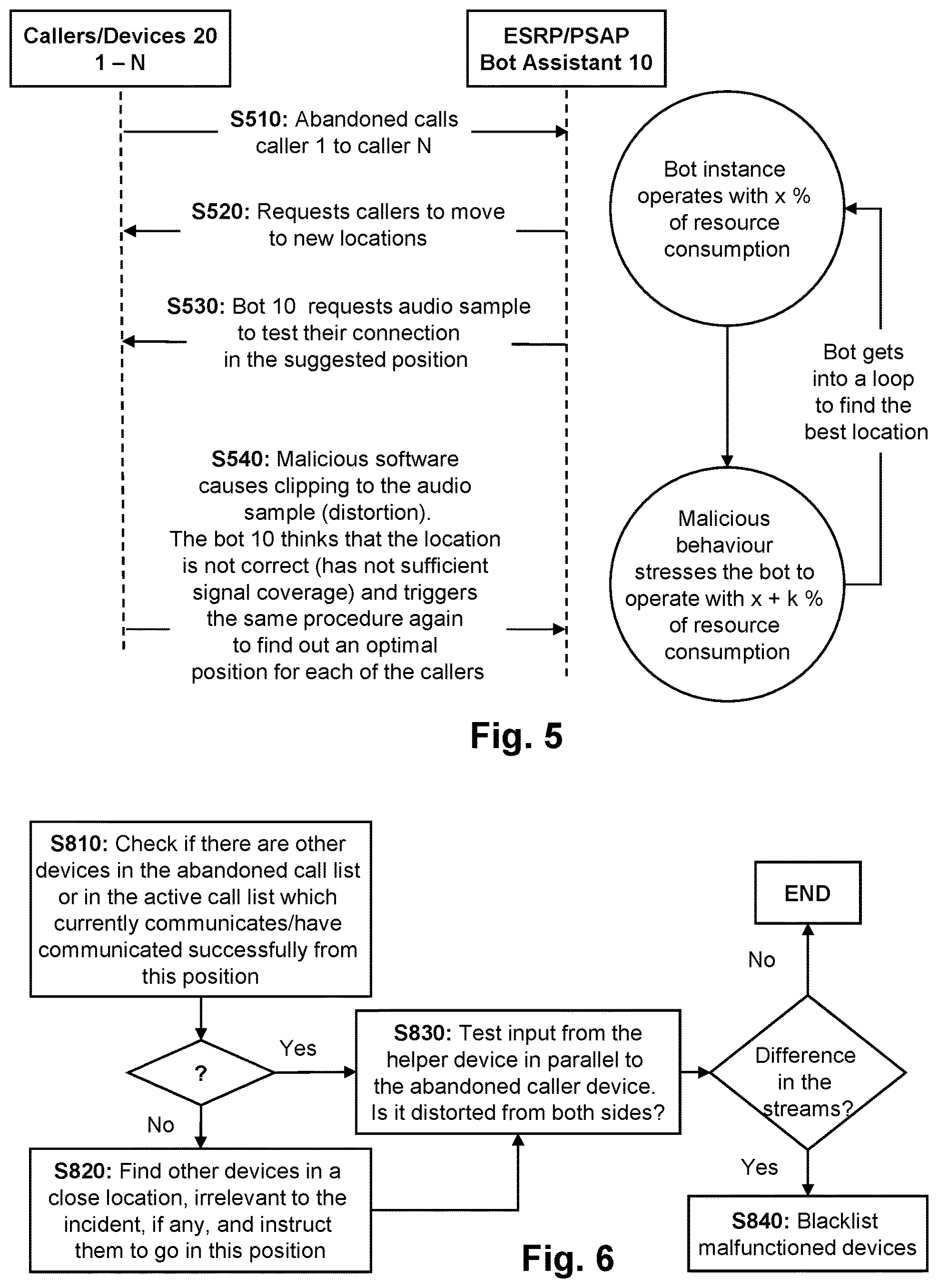 Patent US12610011 Figure 5 – Method and system for efficient callback functionality using signal coverage data