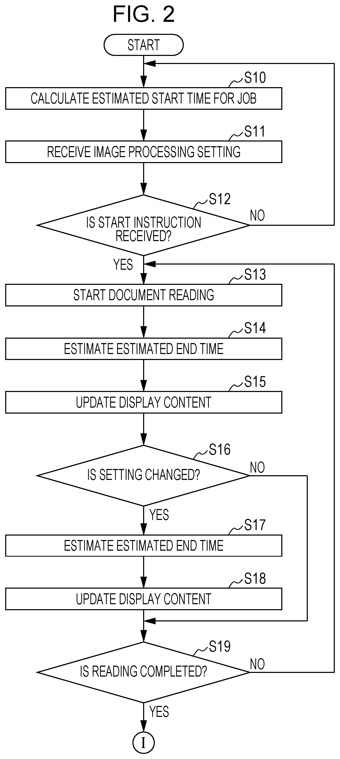 Patent US12610014 Figure 2 – Image processing apparatus with predictive time display and interactive configuration