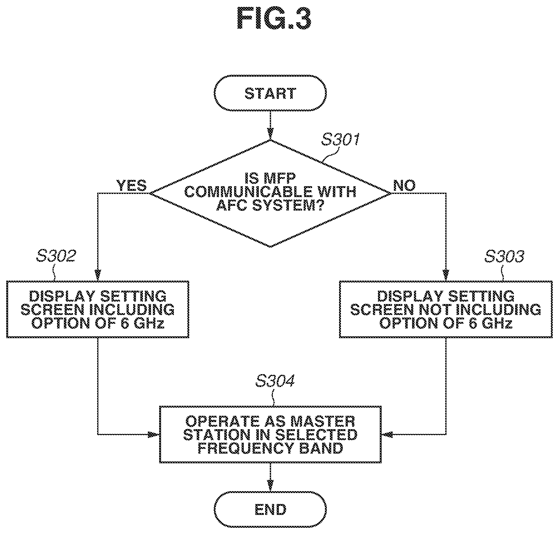 Patent US12610017 Figure 3 – Communication apparatus