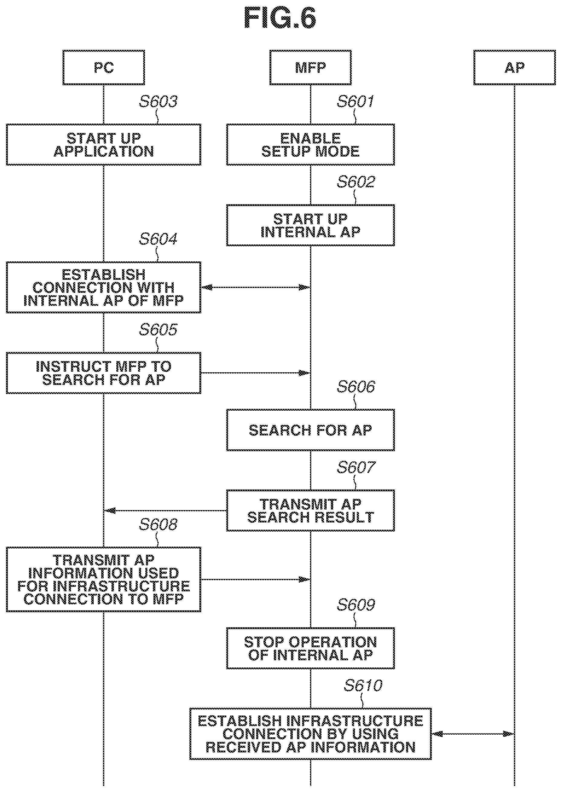 Patent US12610017 Figure 6 – Communication apparatus