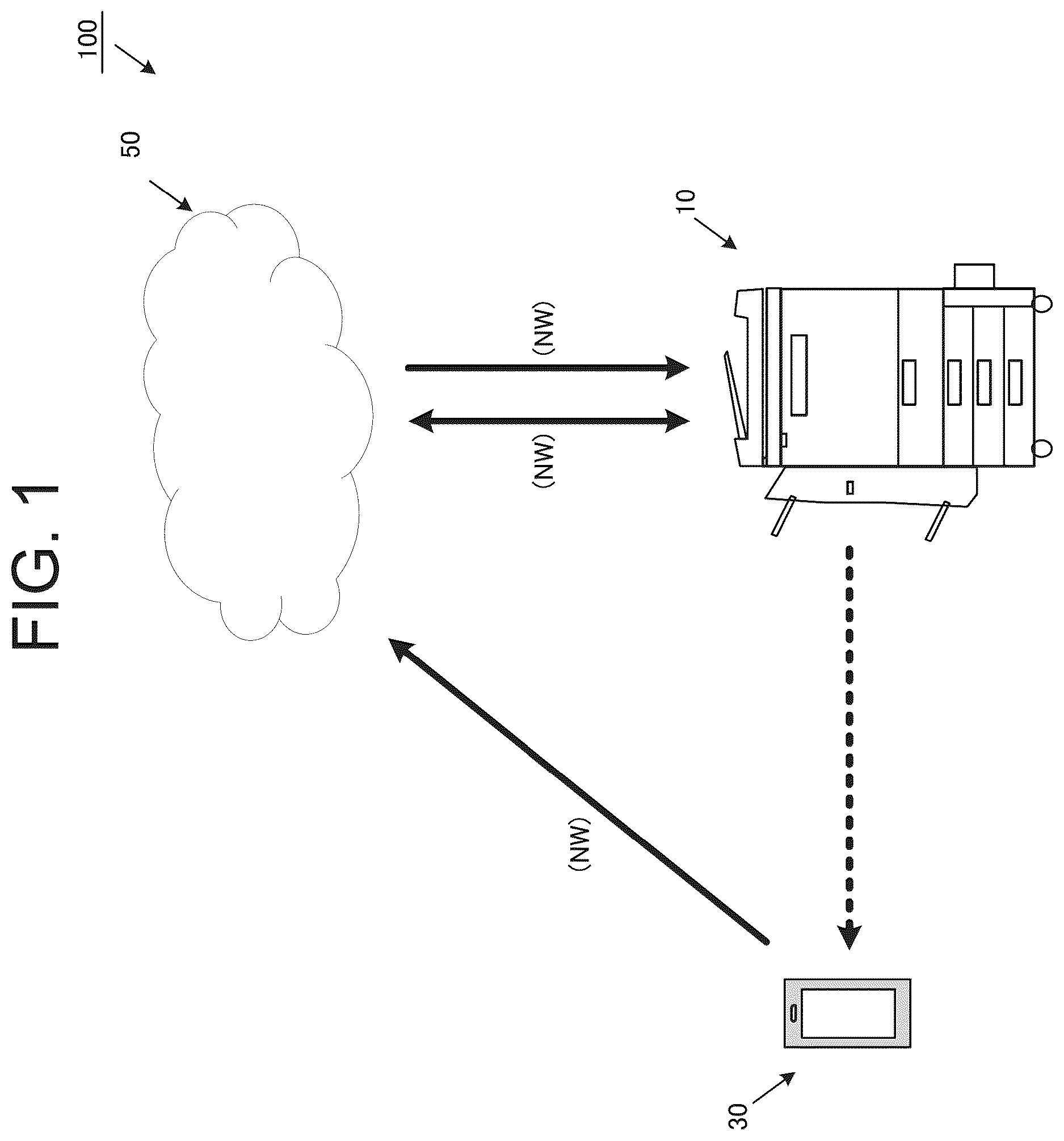 Patent US12610018 Figure 1 – Terminal device, image processing apparatus, and output method