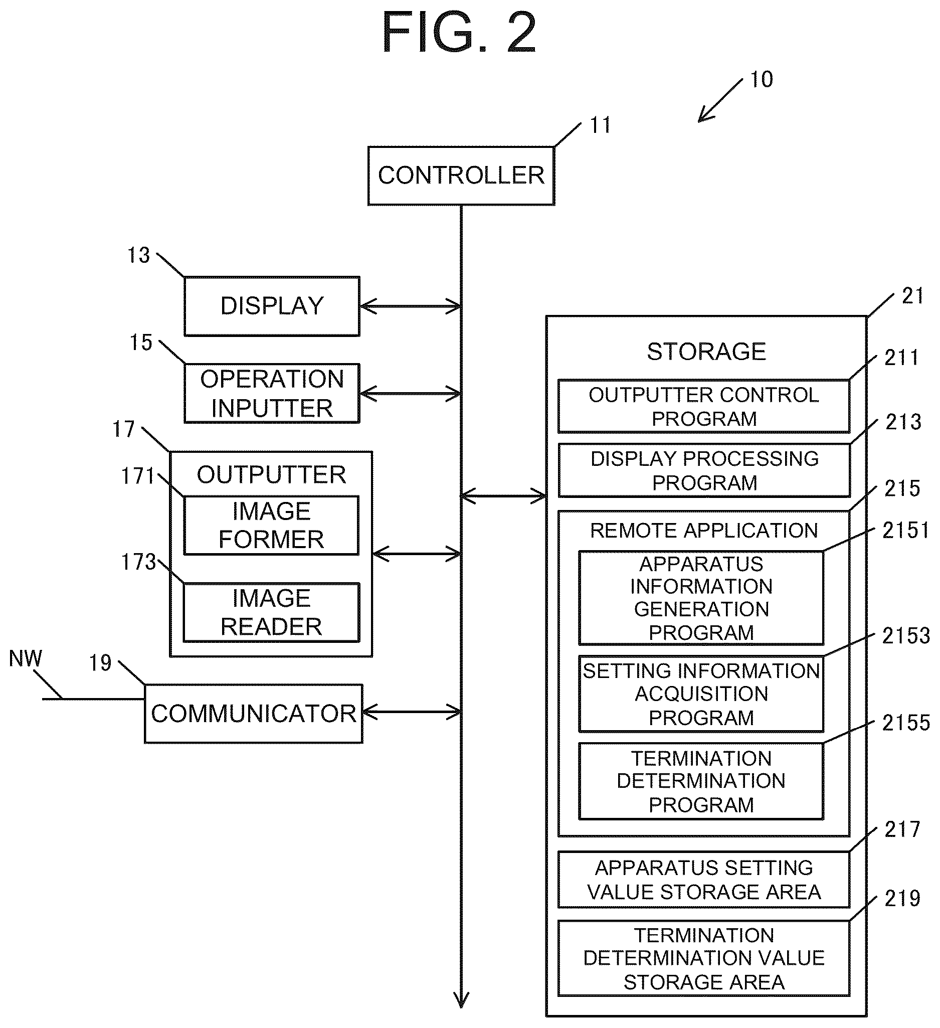 Patent US12610018 Figure 2 – Terminal device, image processing apparatus, and output method