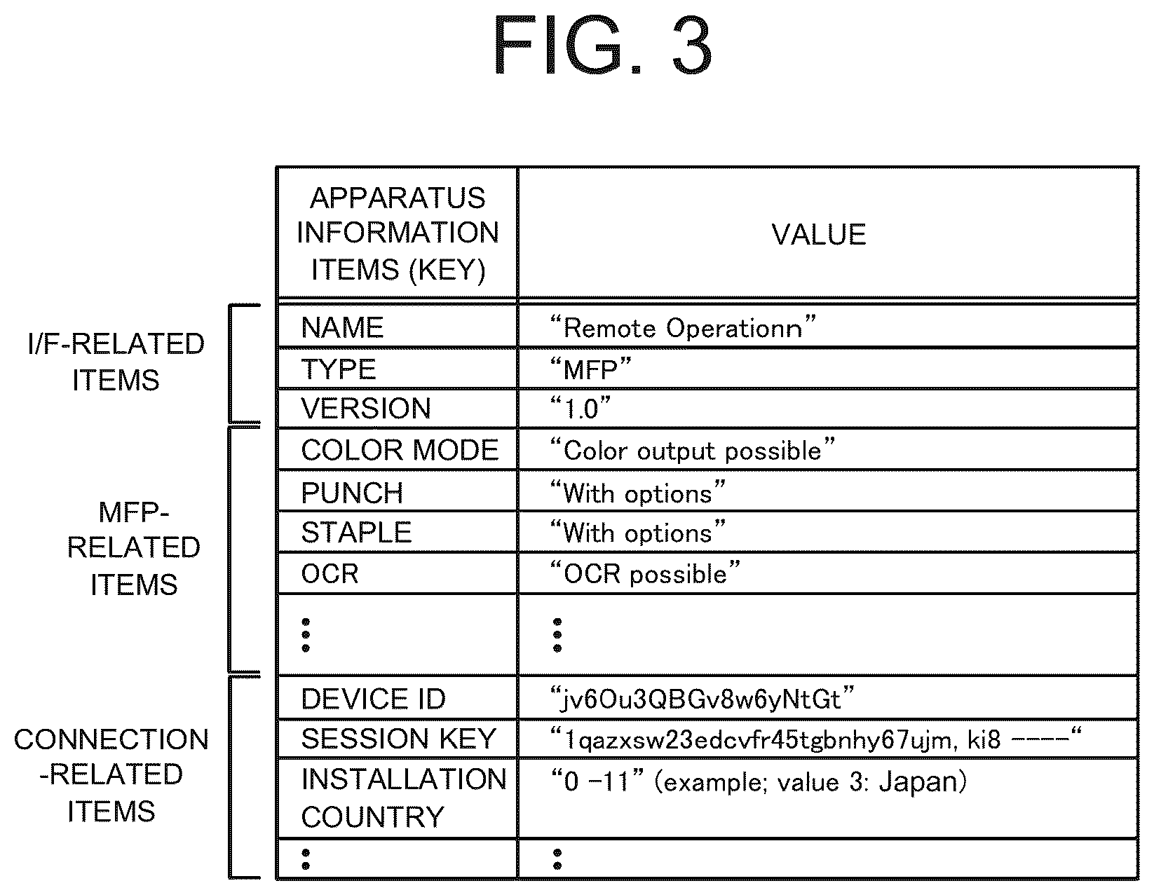 Patent US12610018 Figure 3 – Terminal device, image processing apparatus, and output method