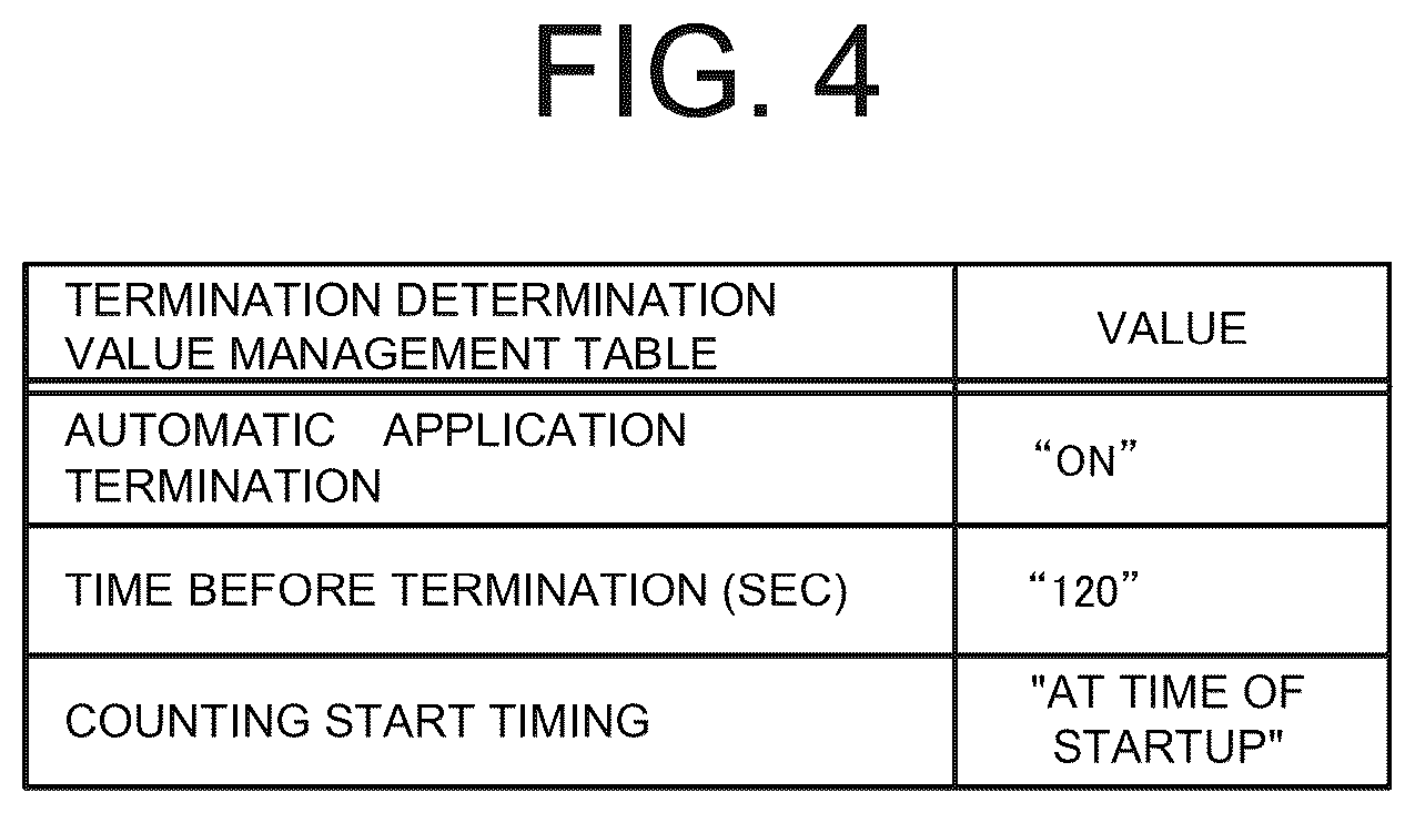 Patent US12610018 Figure 4 – Terminal device, image processing apparatus, and output method
