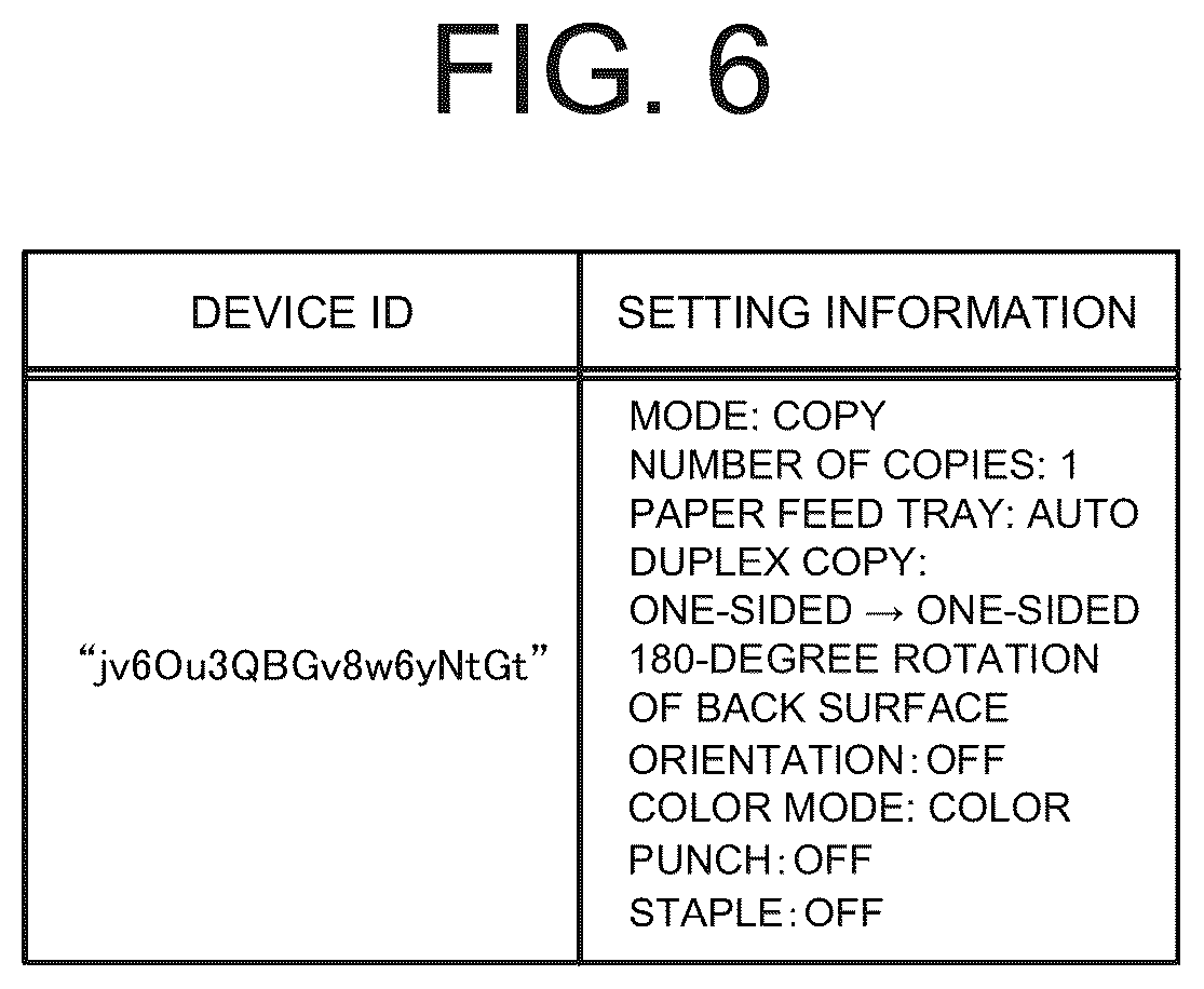 Patent US12610018 Figure 6 – Terminal device, image processing apparatus, and output method
