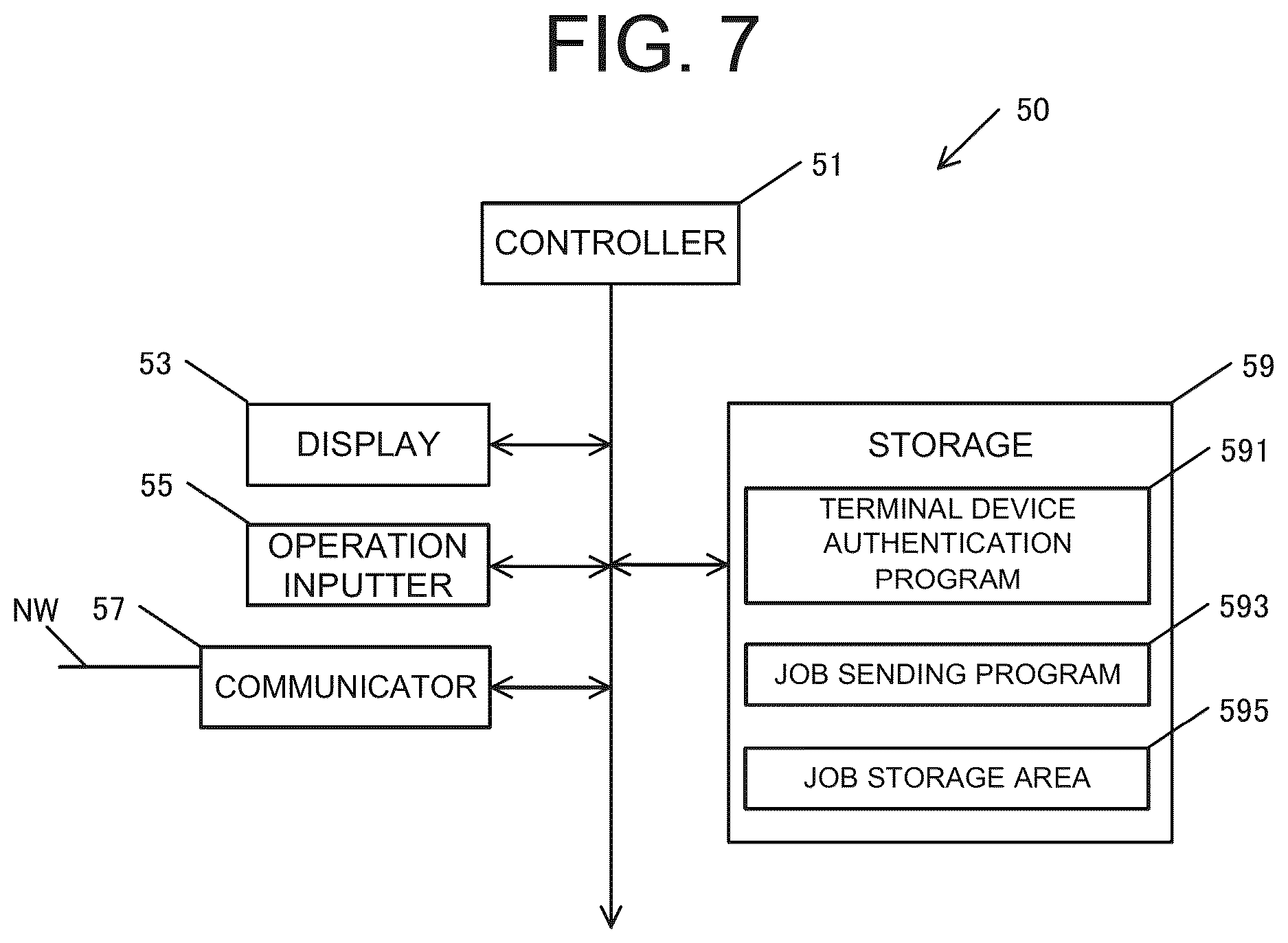 Patent US12610018 Figure 7 – Terminal device, image processing apparatus, and output method