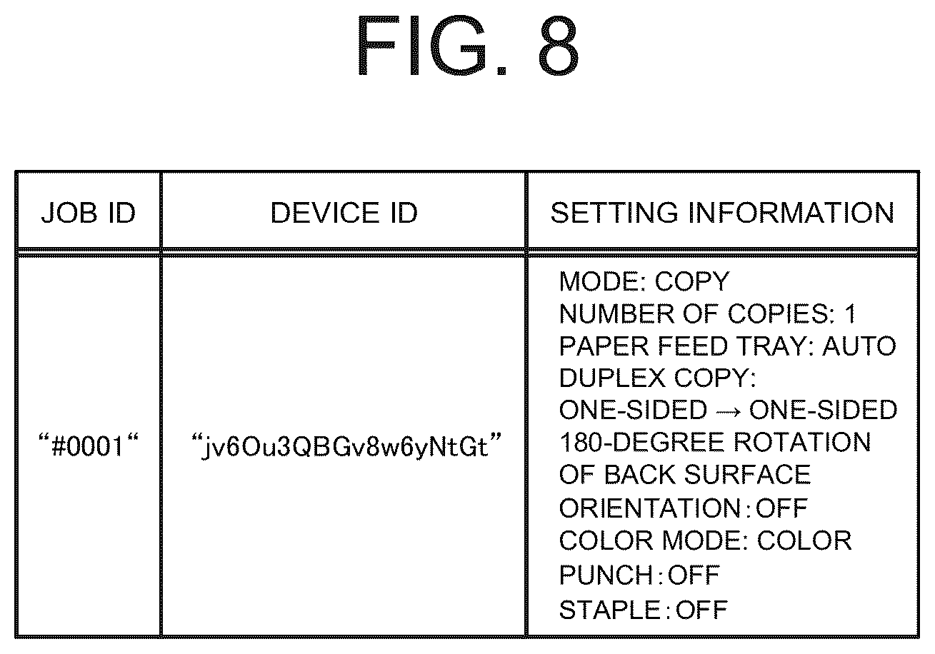 Patent US12610018 Figure 8 – Terminal device, image processing apparatus, and output method