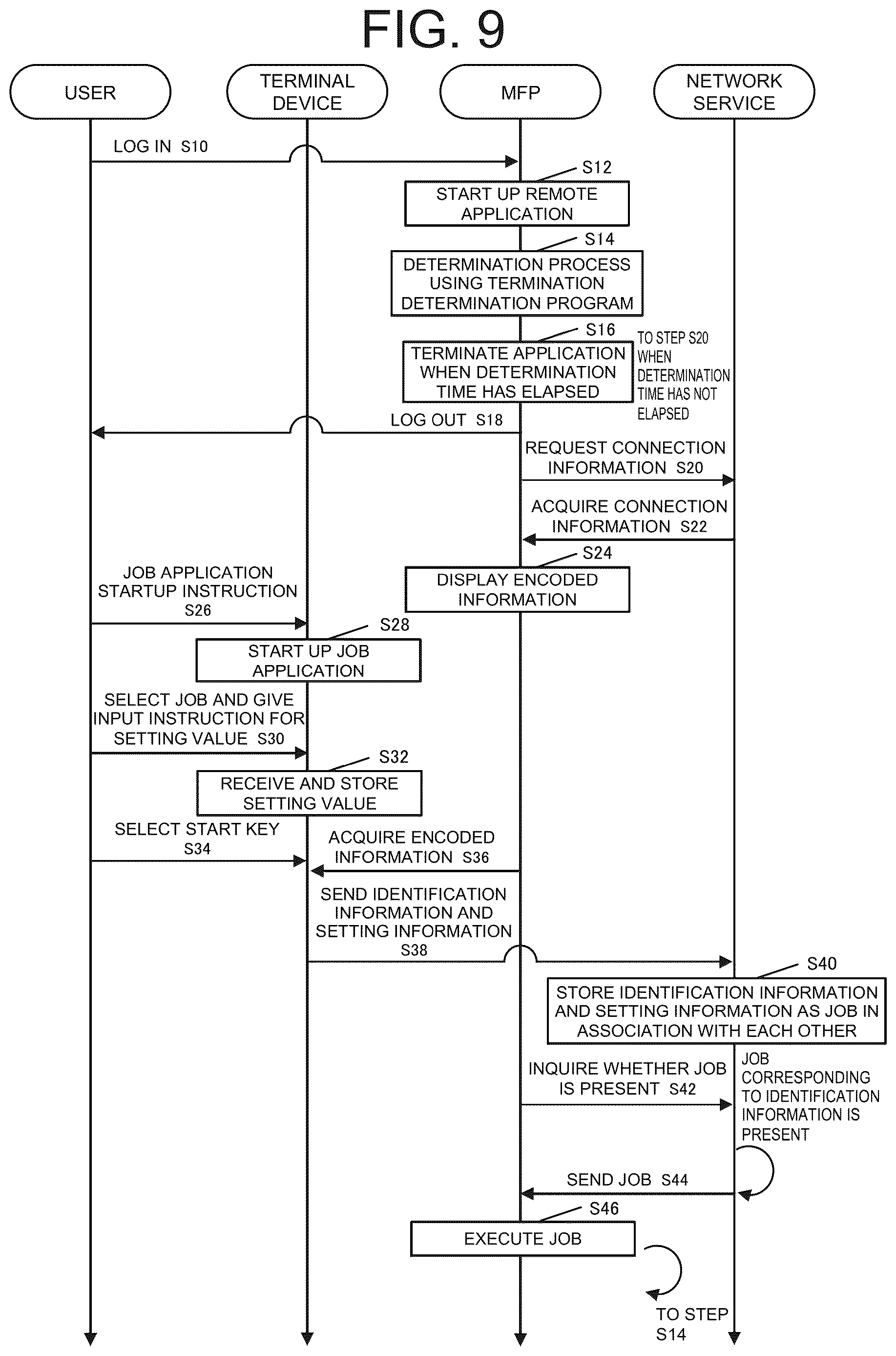 Patent US12610018 Figure 9 – Terminal device, image processing apparatus, and output method