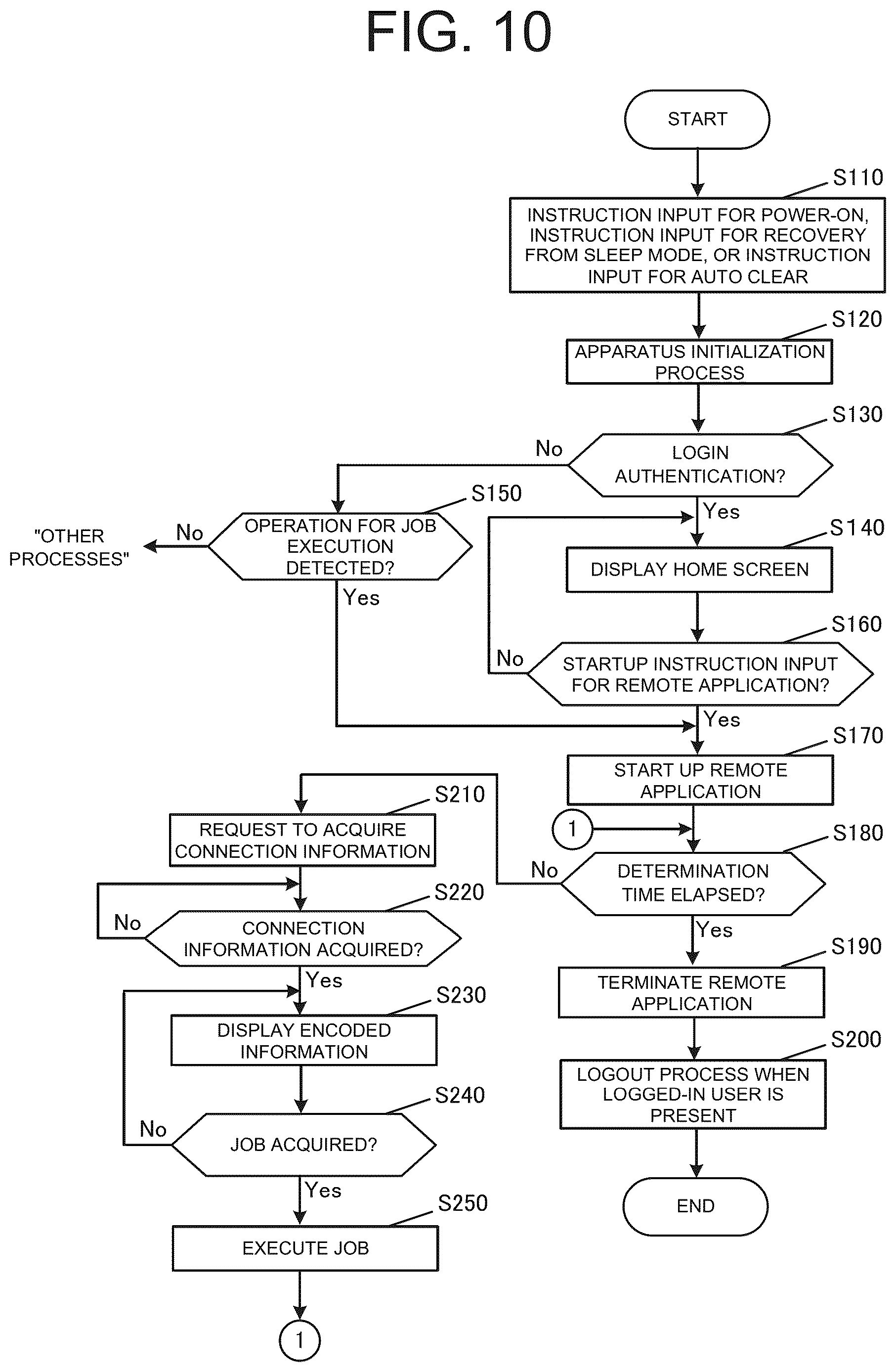 Patent US12610018 Figure 10 – Terminal device, image processing apparatus, and output method