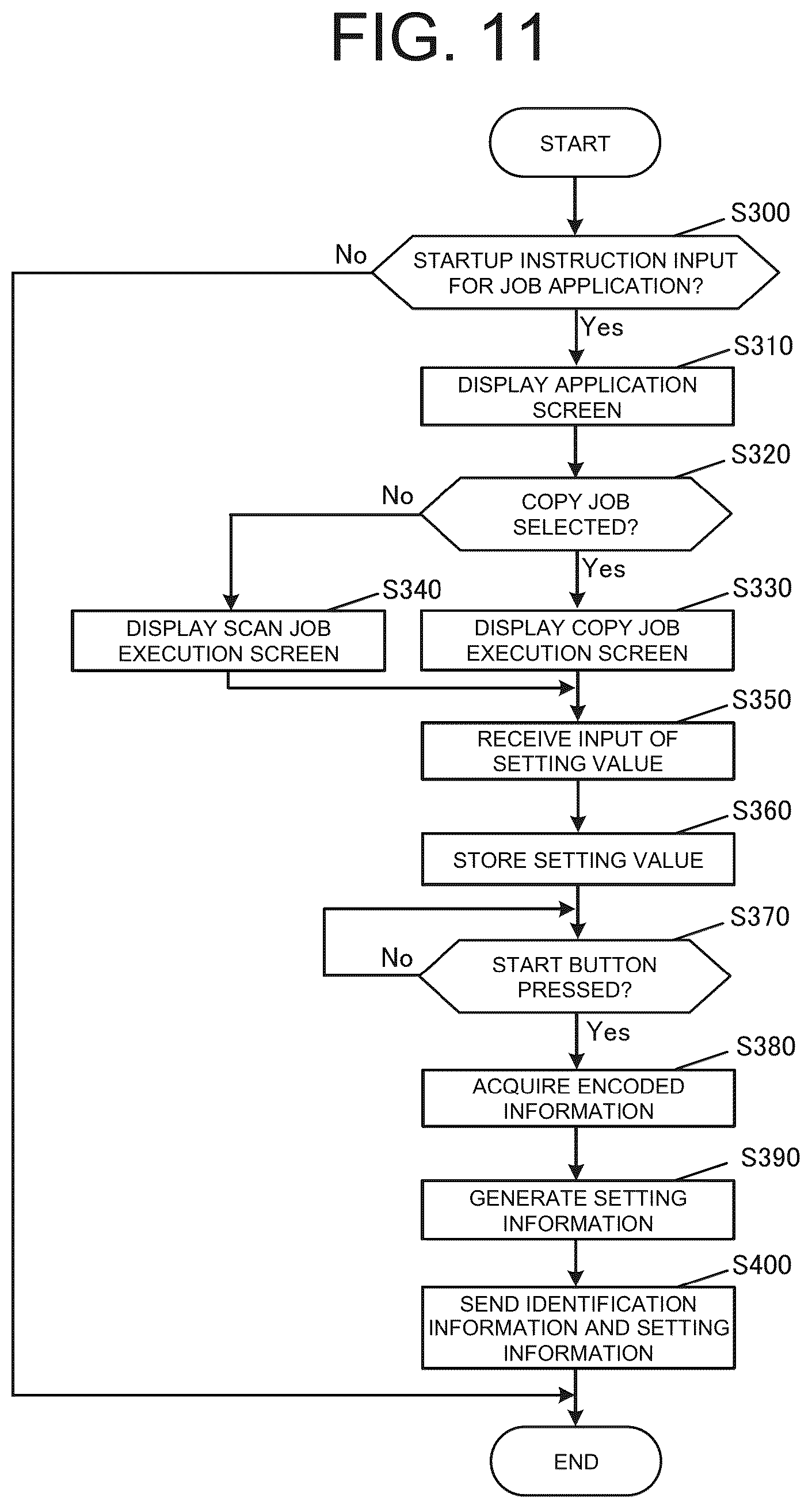 Patent US12610018 Figure 11 – Terminal device, image processing apparatus, and output method
