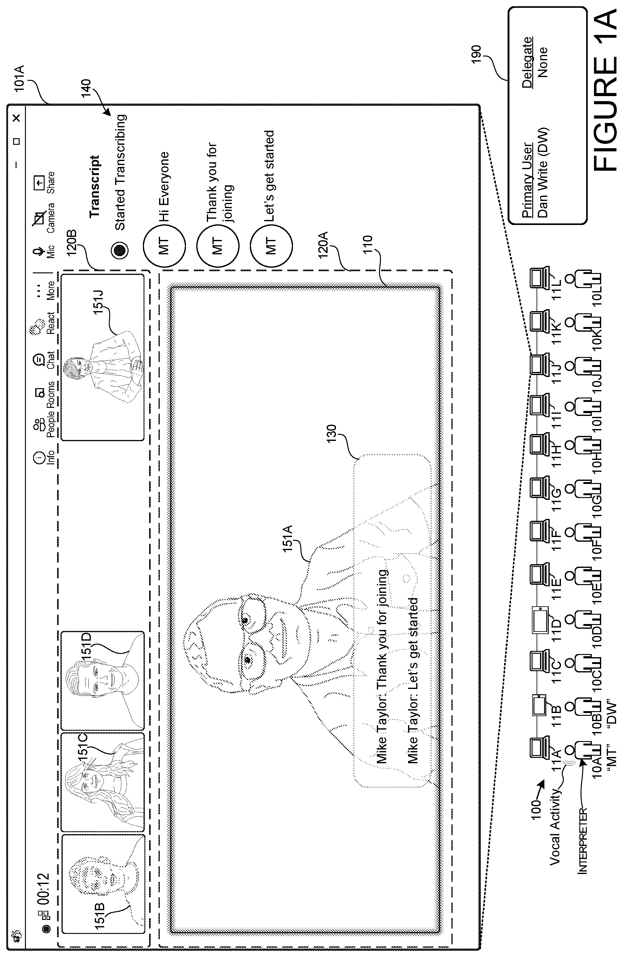 Patent US12610020 Figure 1 – Equitable presence of communication session attendees