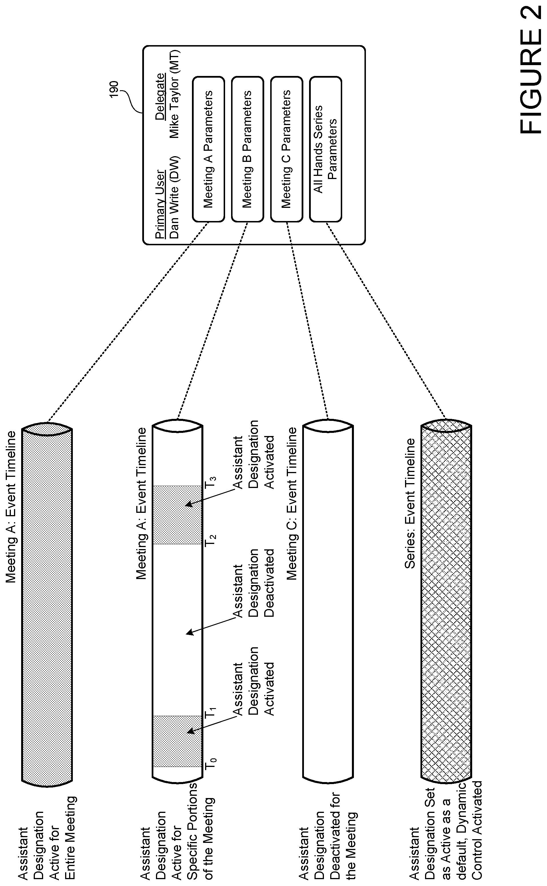 Patent US12610020 Figure 3 – Equitable presence of communication session attendees