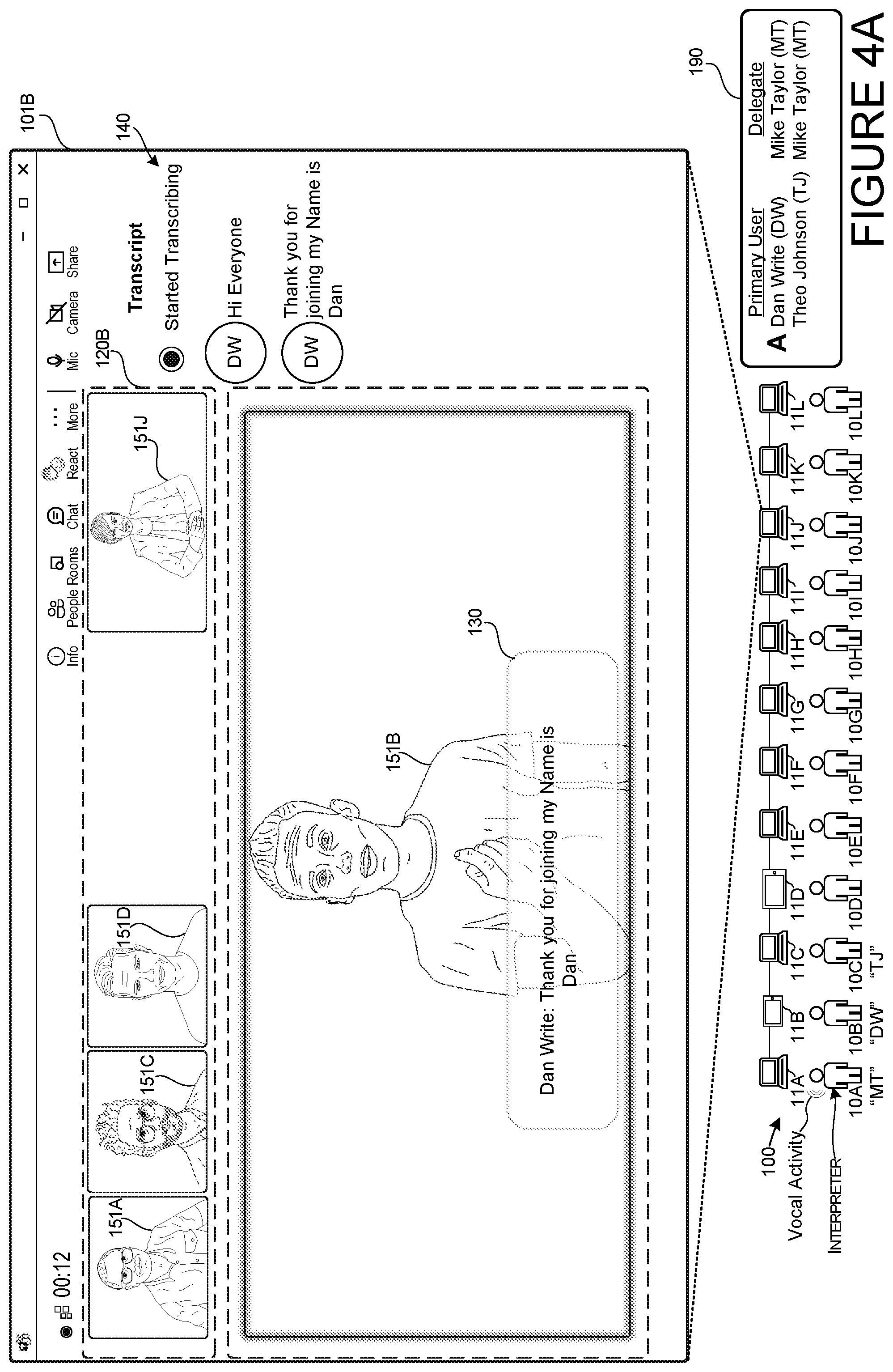 Patent US12610020 Figure 7 – Equitable presence of communication session attendees