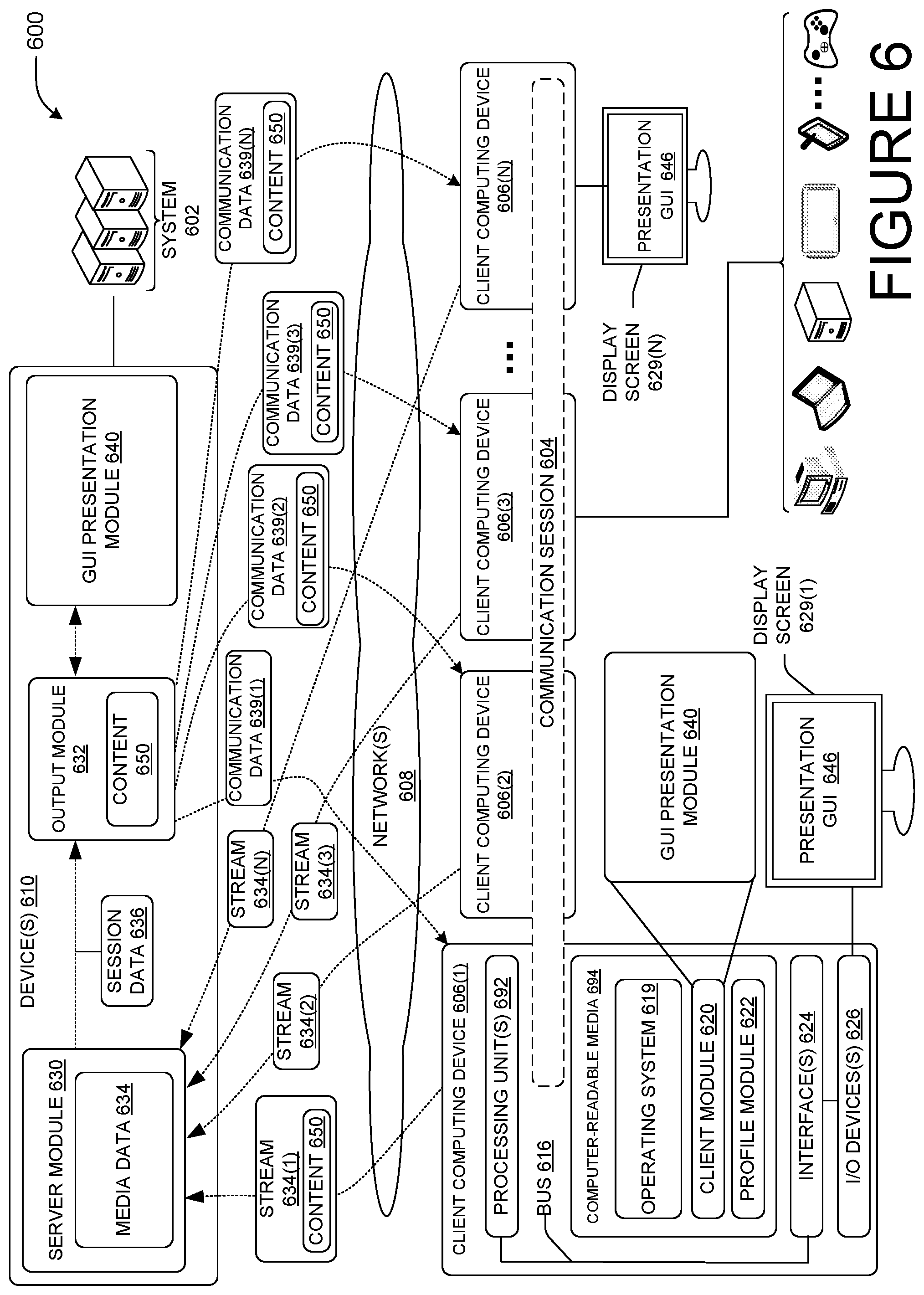 Patent US12610020 Figure 10 – Equitable presence of communication session attendees