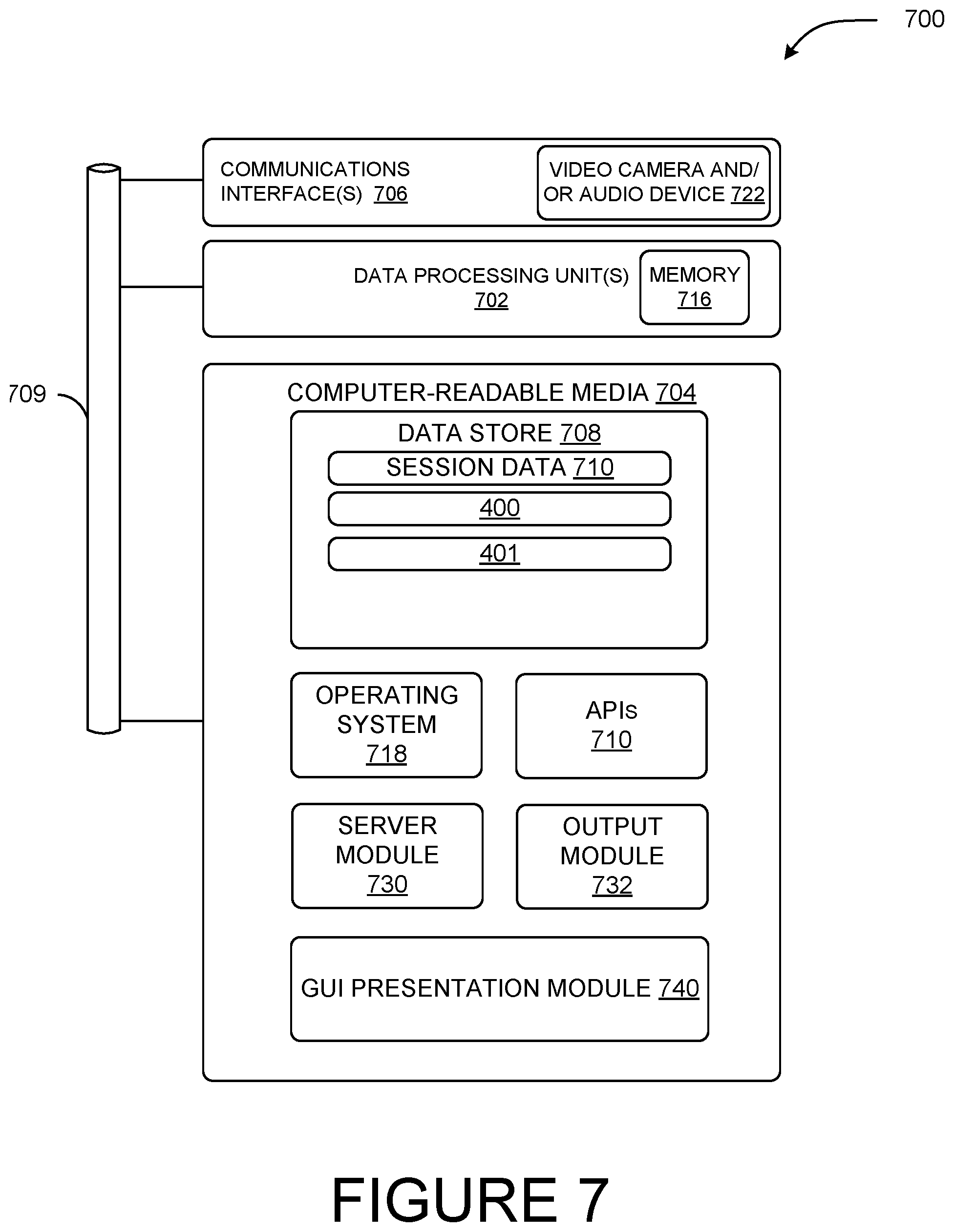 Patent US12610020 Figure 11 – Equitable presence of communication session attendees
