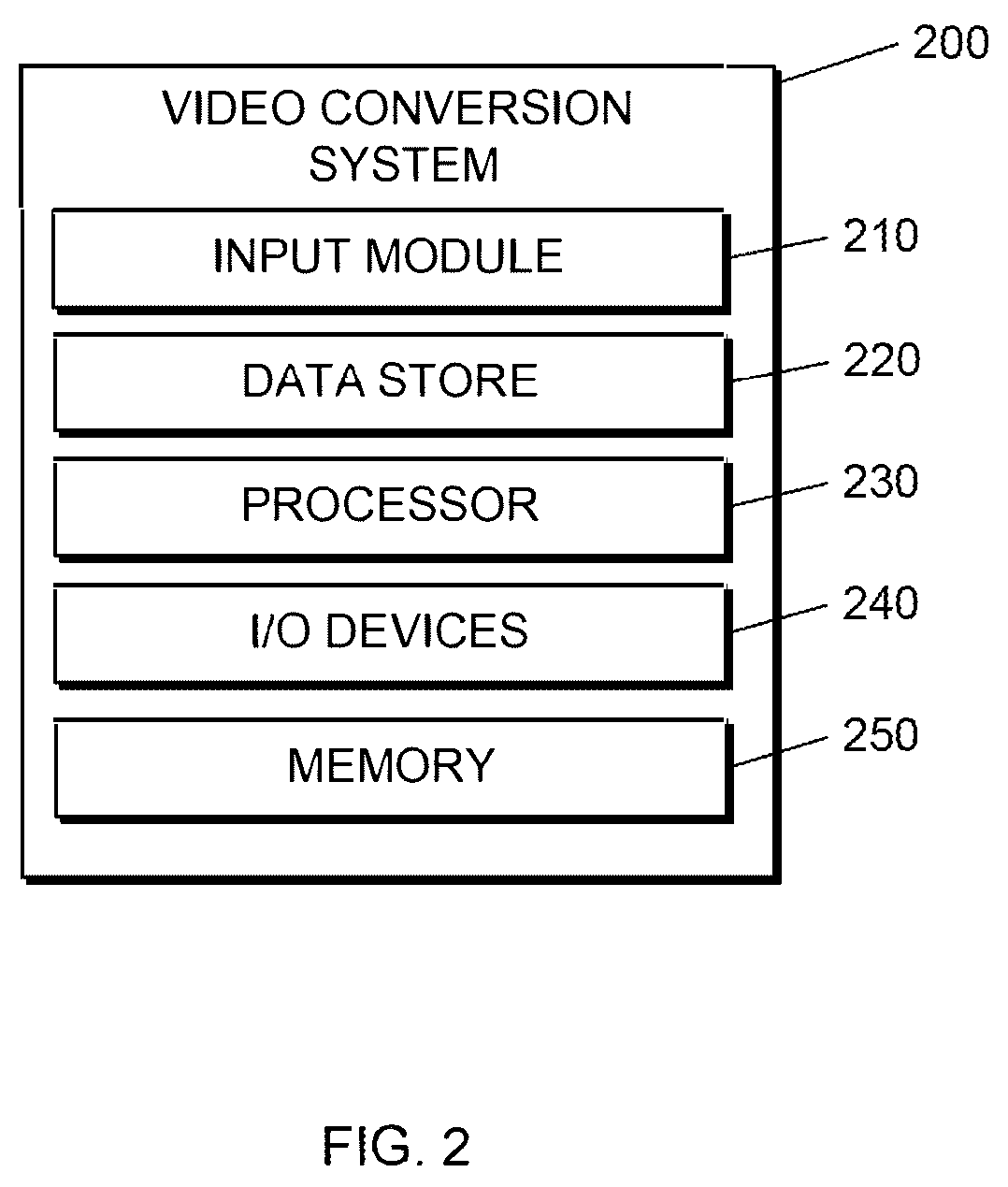 Patent US12610022 Figure 2 – Video conversion technology