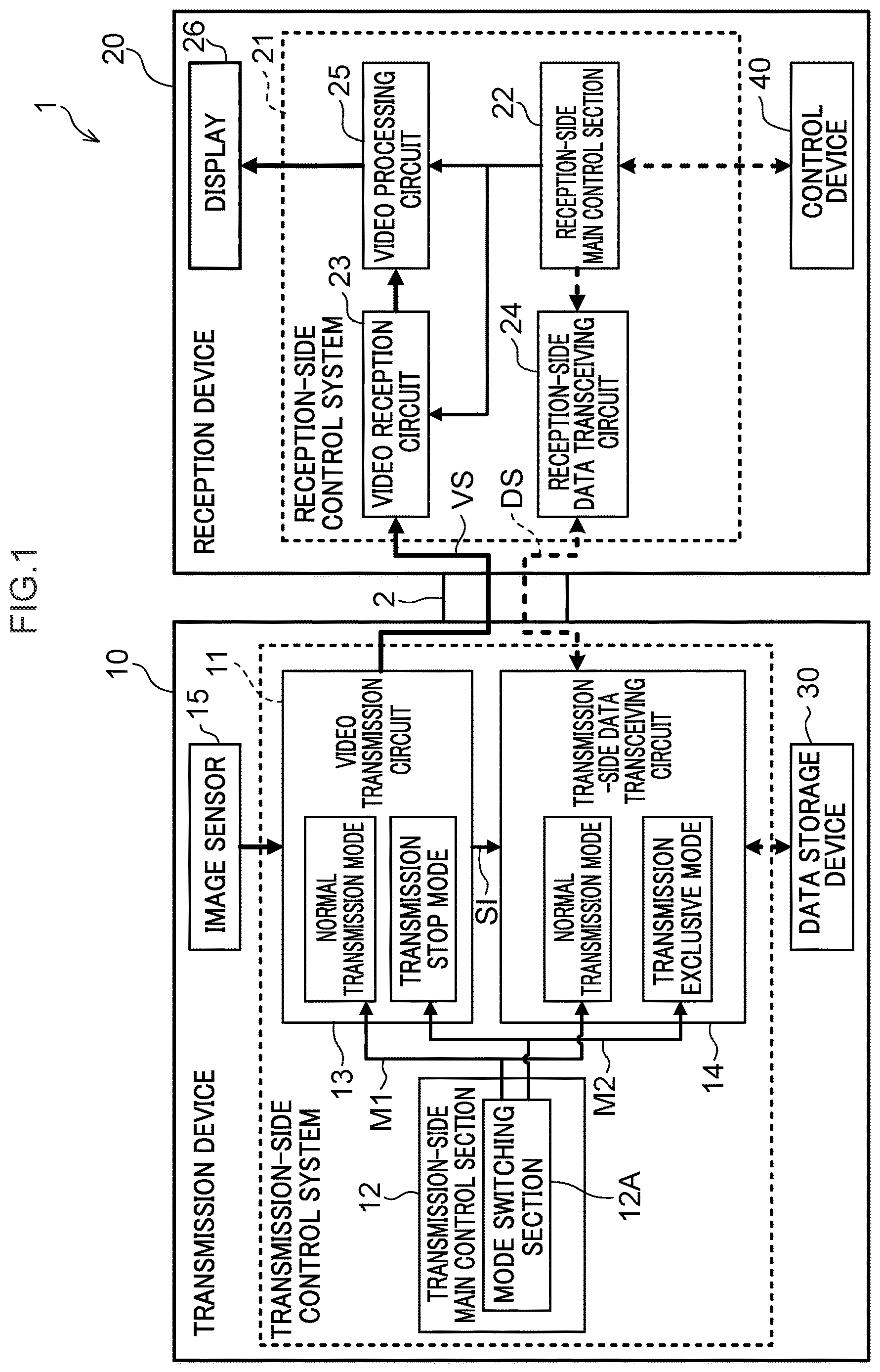 Patent US12610023 Figure 1 – Transmission system and transmission device