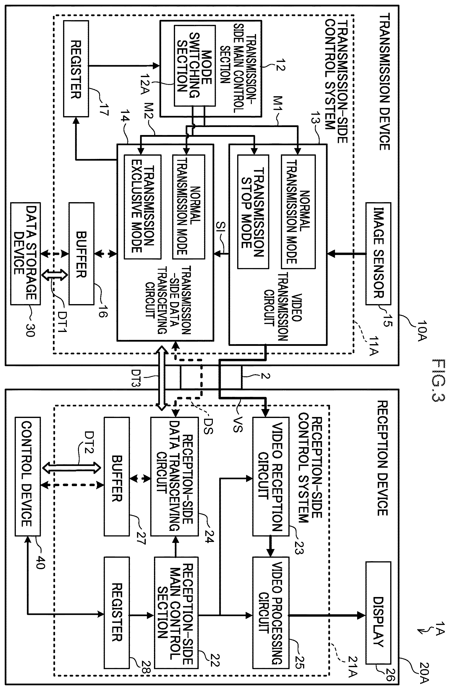 Patent US12610023 Figure 3 – Transmission system and transmission device