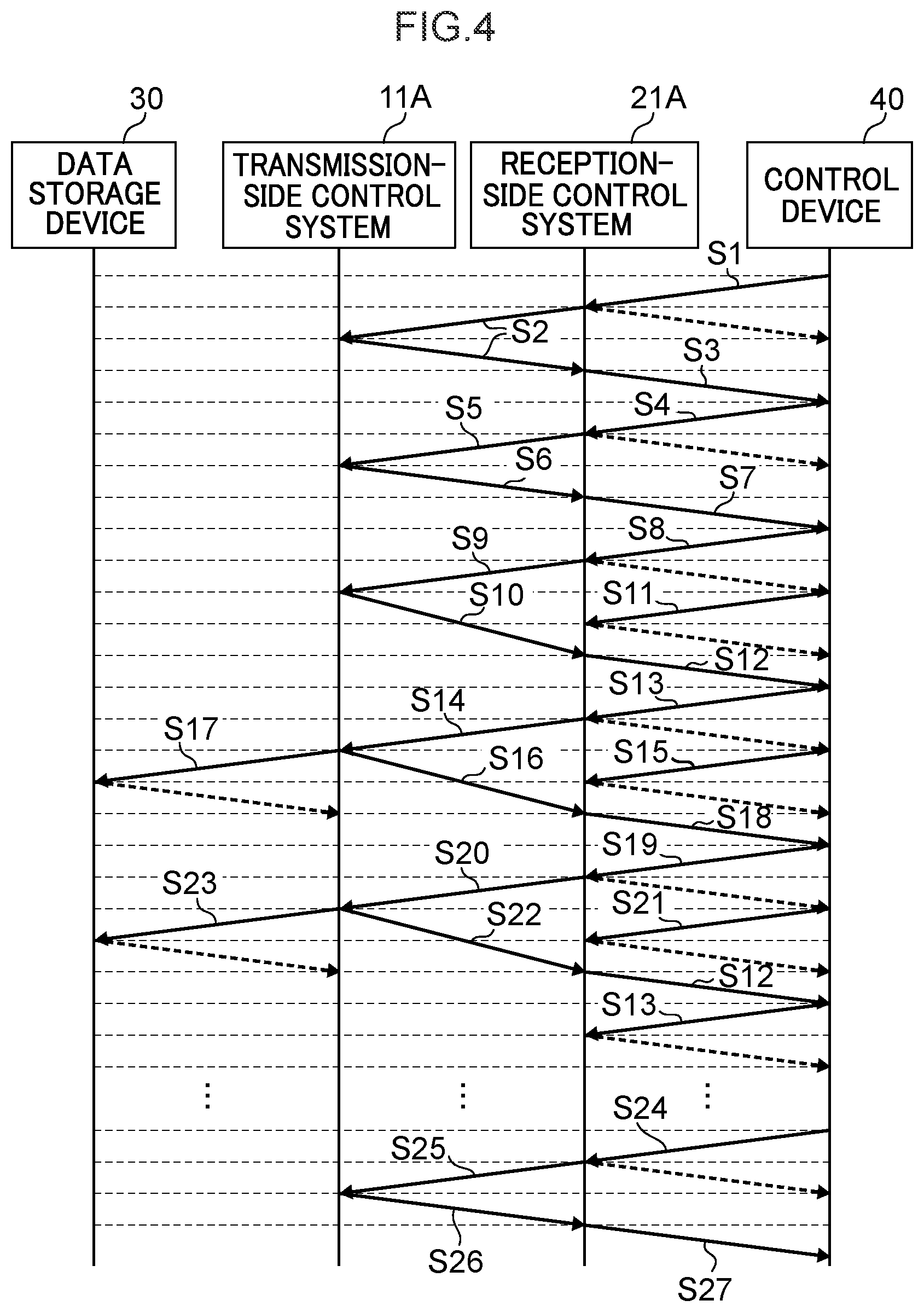 Patent US12610023 Figure 4 – Transmission system and transmission device