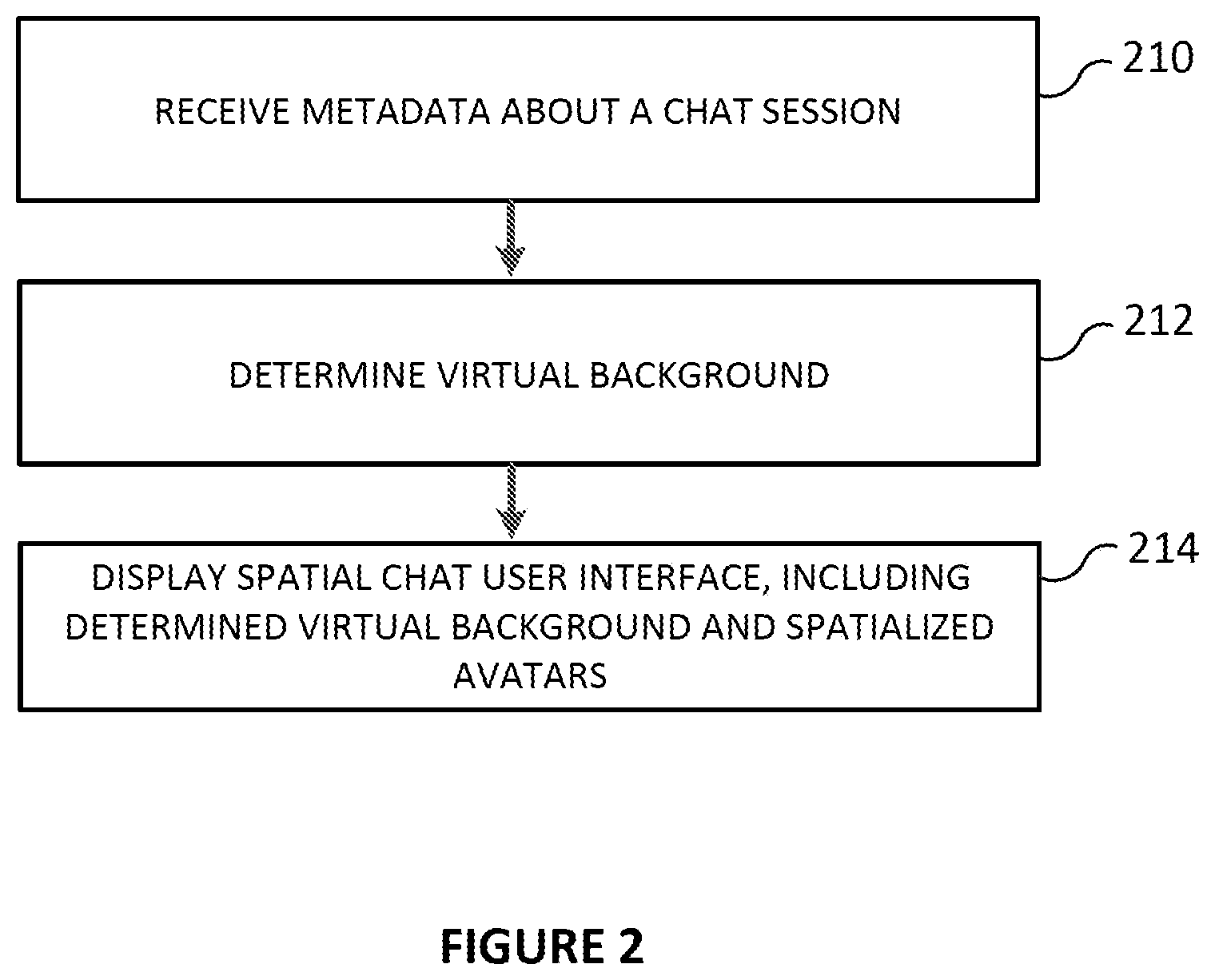 Patent US12610024 Figure 3 – Dynamic background selection in a chat interface