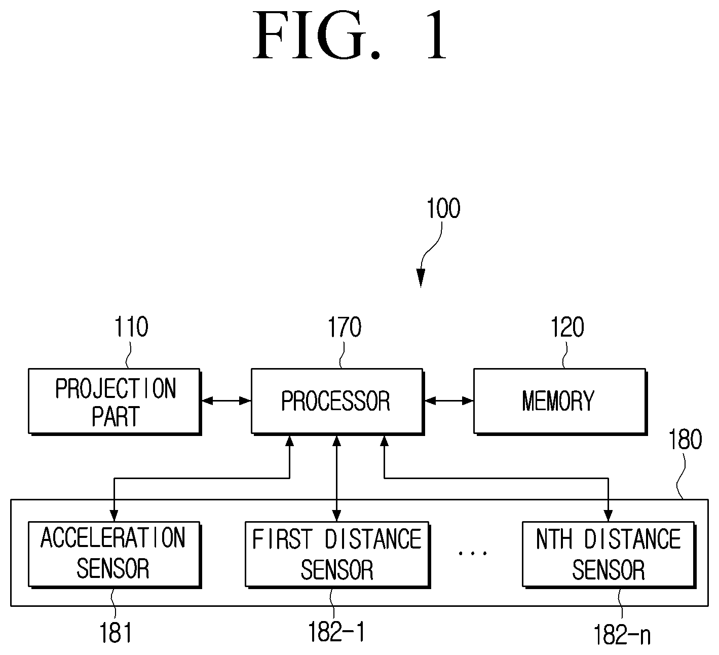 Patent US12610028 Figure 1 – Electronic apparatus and method for controlling thereof