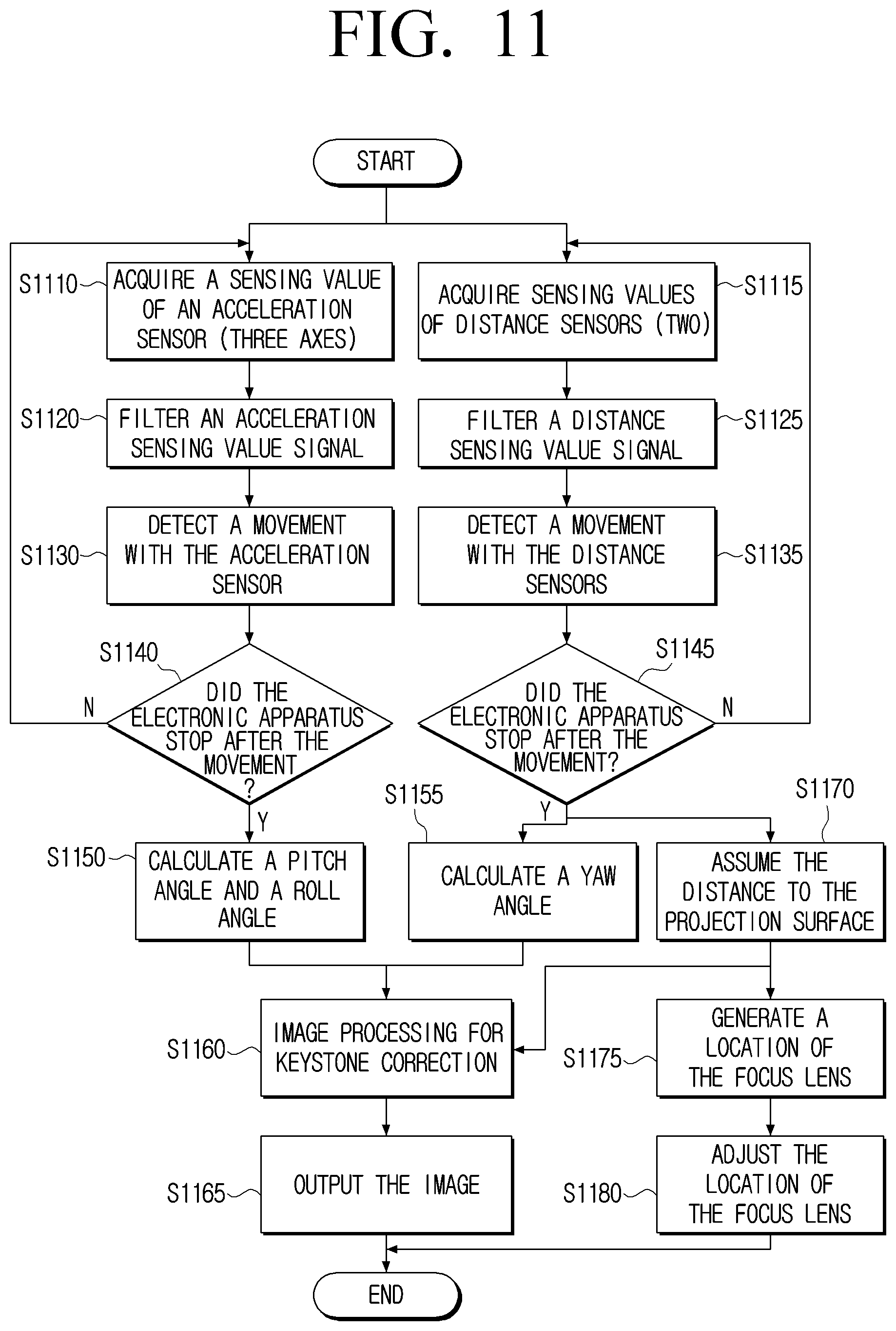 Patent US12610028 Figure 12 – Electronic apparatus and method for controlling thereof