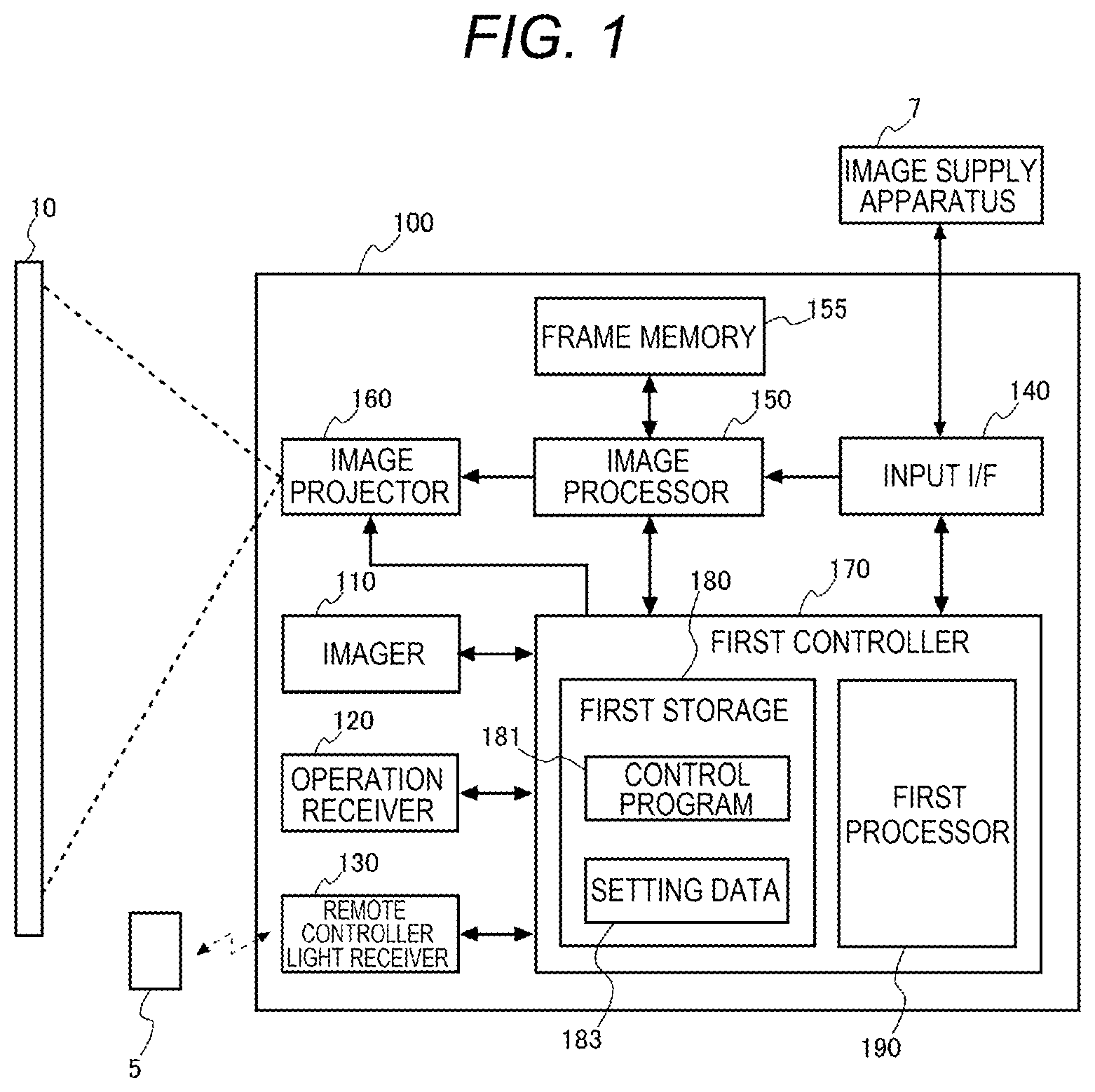 Patent US12610030 Figure 1 – Control method for projector, control method for information processing apparatus, and projector
