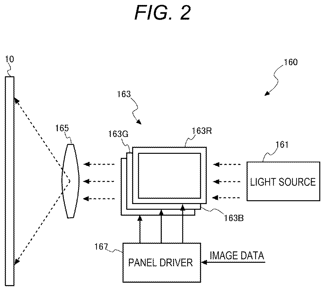 Patent US12610030 Figure 2 – Control method for projector, control method for information processing apparatus, and projector