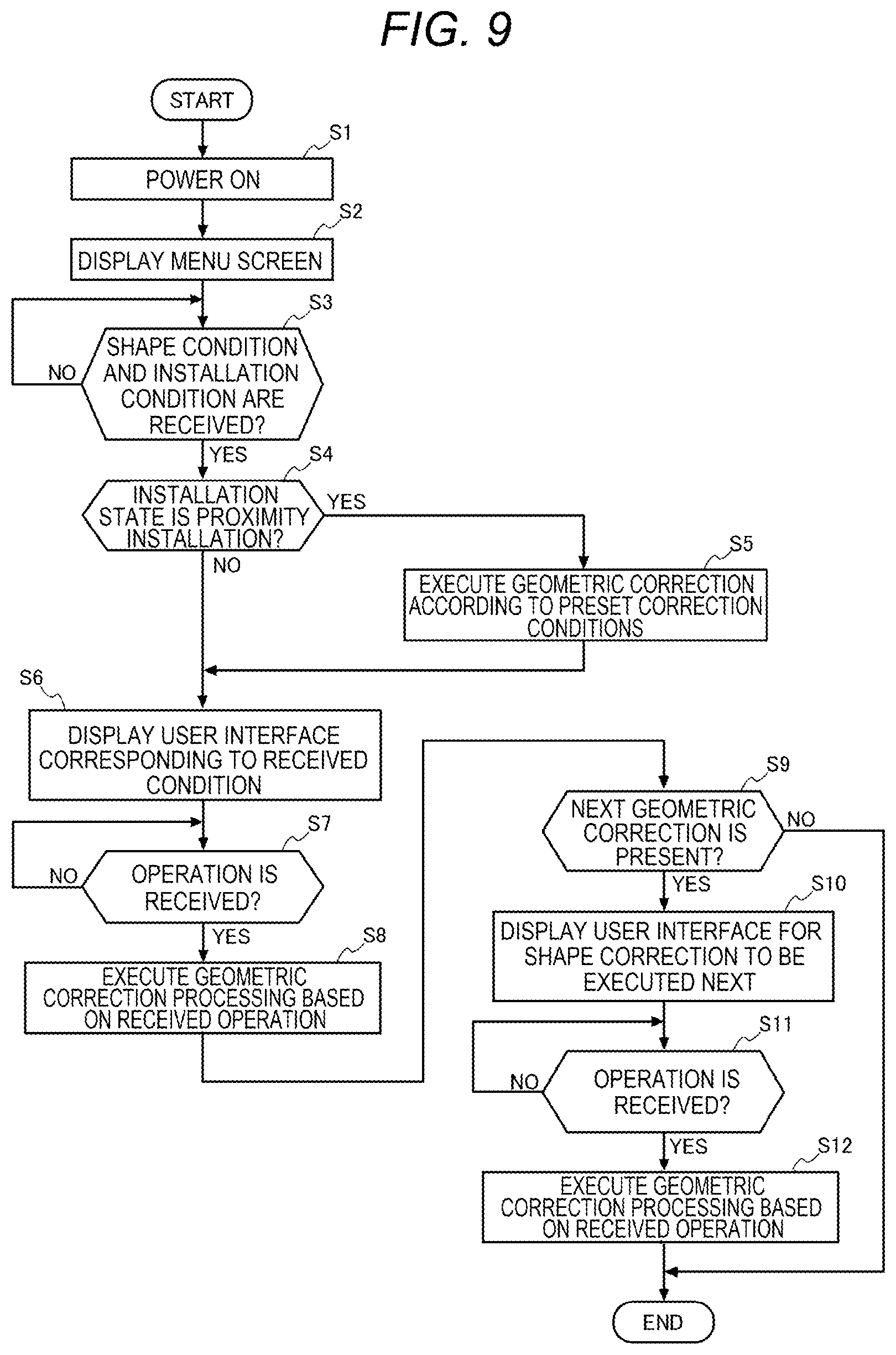 Patent US12610030 Figure 9 – Control method for projector, control method for information processing apparatus, and projector