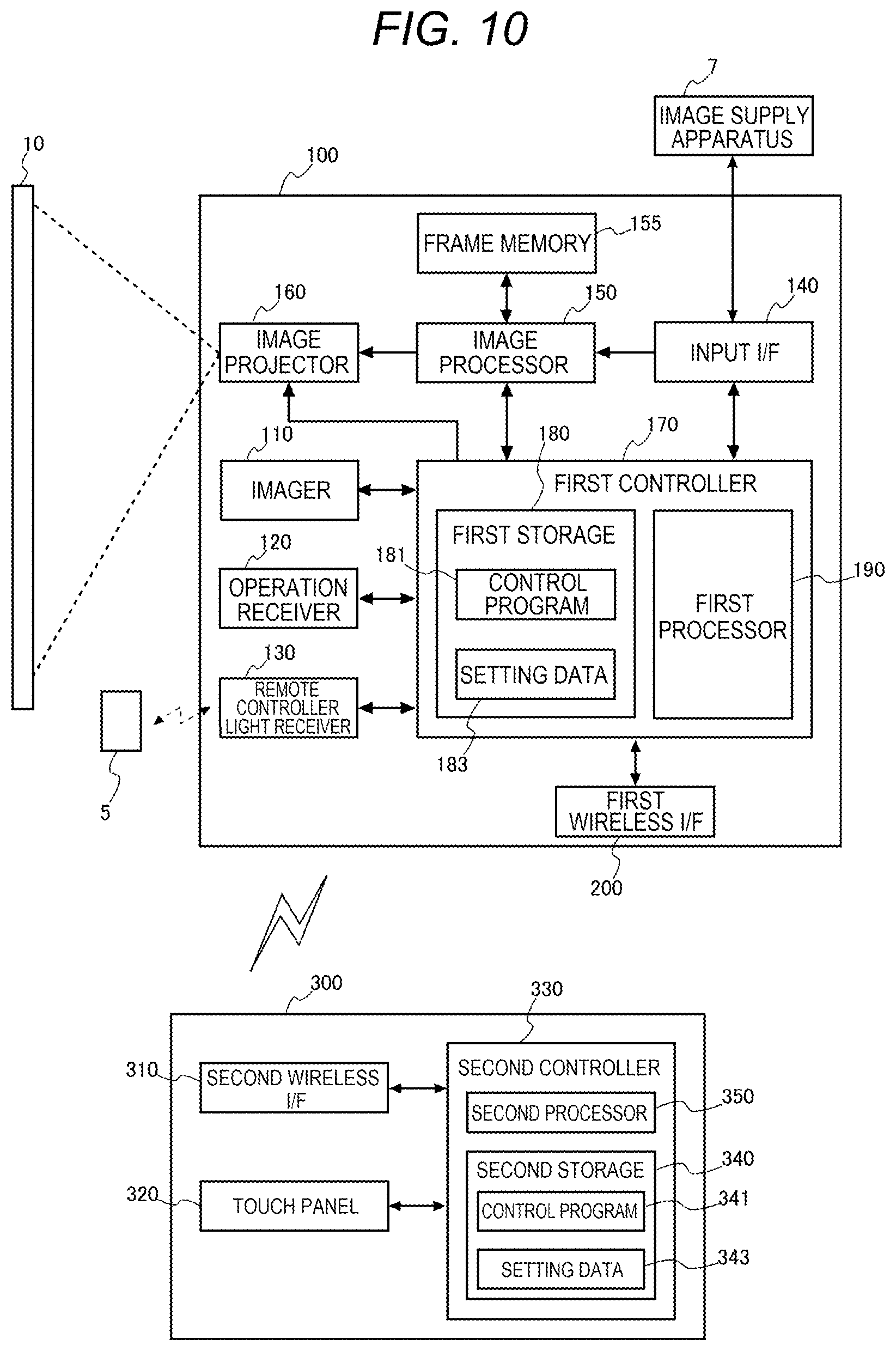 Patent US12610030 Figure 10 – Control method for projector, control method for information processing apparatus, and projector