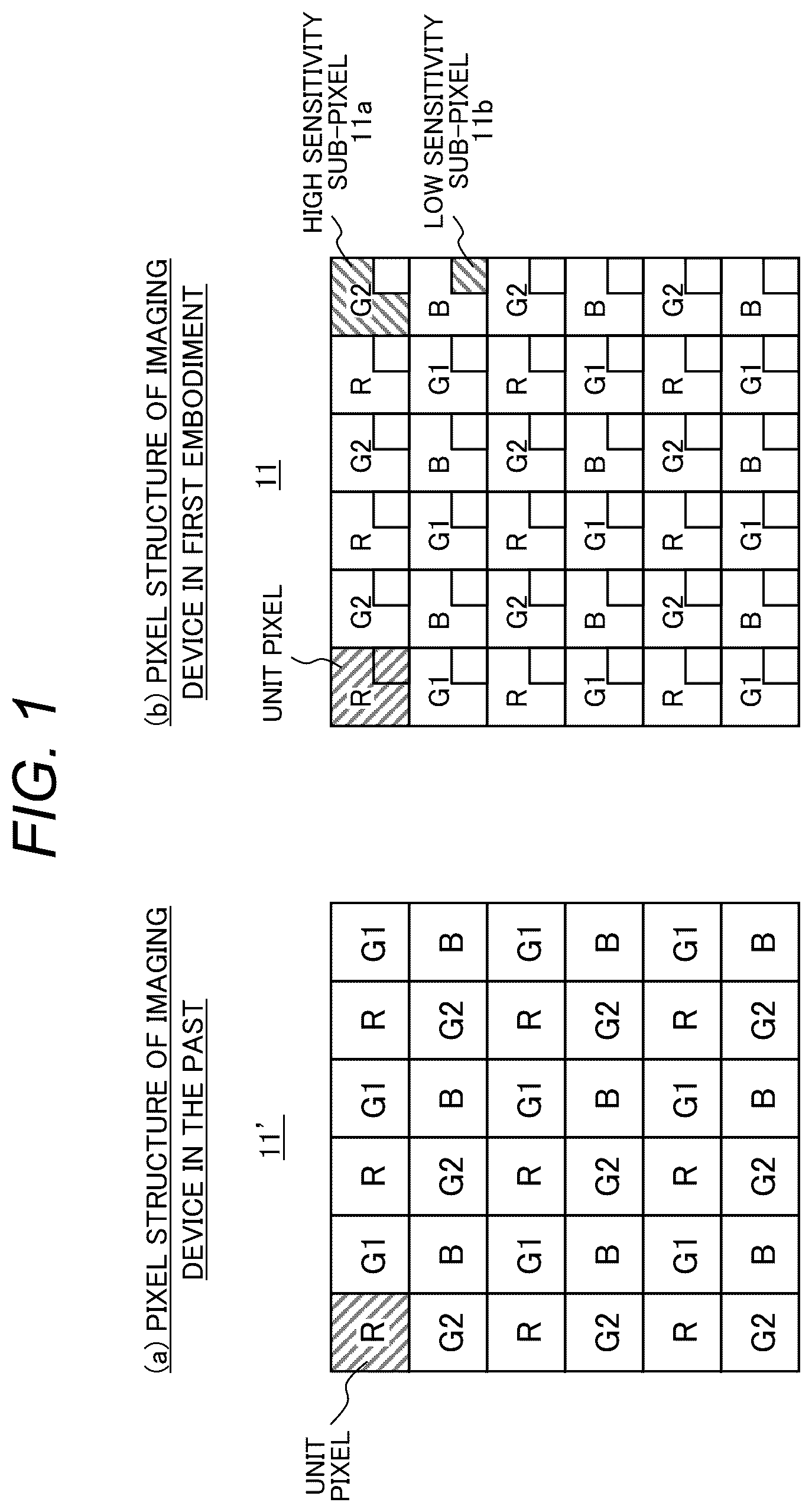Patent US12610032 Figure 1 – Stereo camera apparatus and method for generating a parallax image from low sensitivity and high sensitivity sub-pixel array