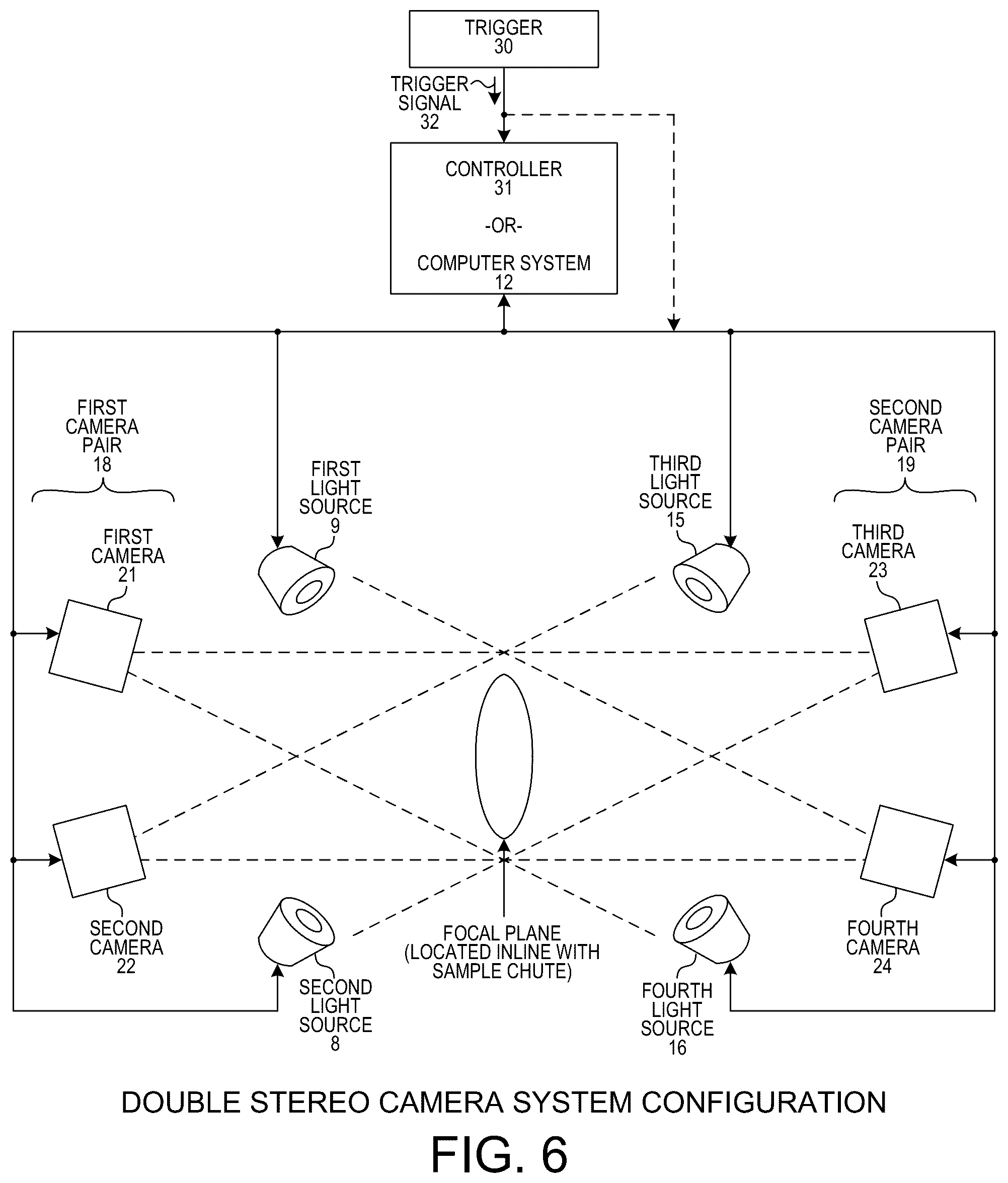 Patent US12610034 Figure 6 – Real-time quality data marketplace