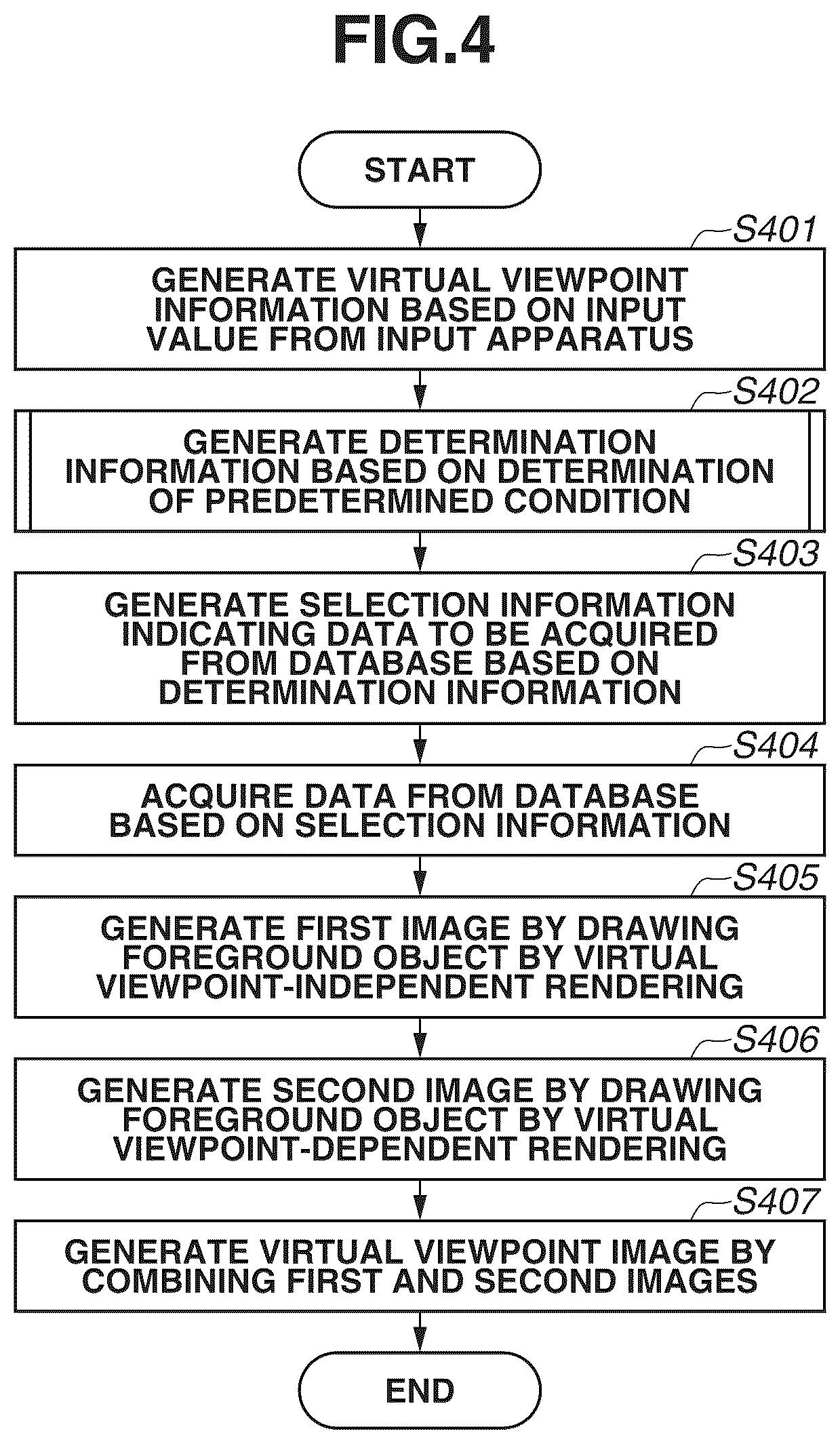 Patent US12610035 Figure 4 – Image processing apparatus, image processing method, and storage medium