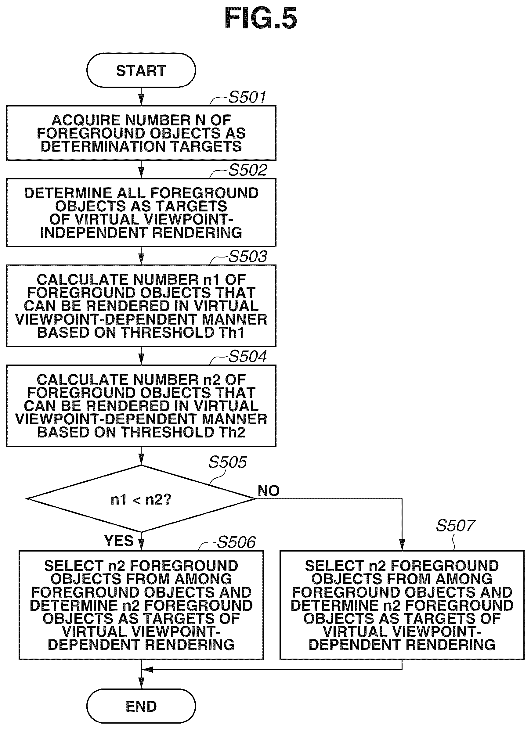 Patent US12610035 Figure 5 – Image processing apparatus, image processing method, and storage medium