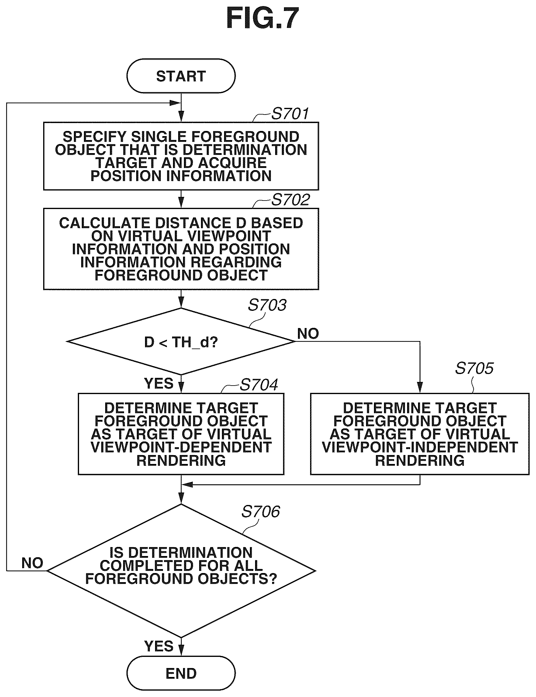 Patent US12610035 Figure 7 – Image processing apparatus, image processing method, and storage medium