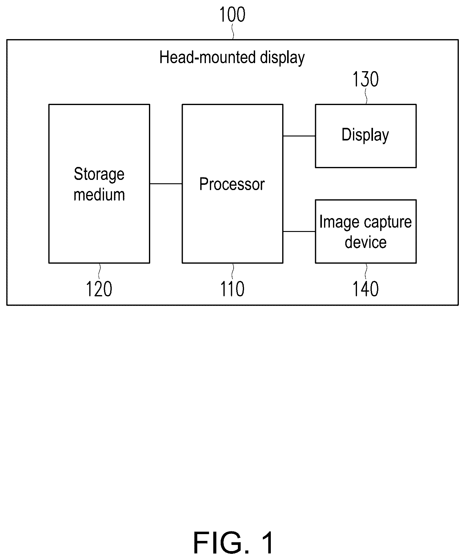 Patent US12610036 Figure 1 – Head-mounted display and method for eye tracking calibration